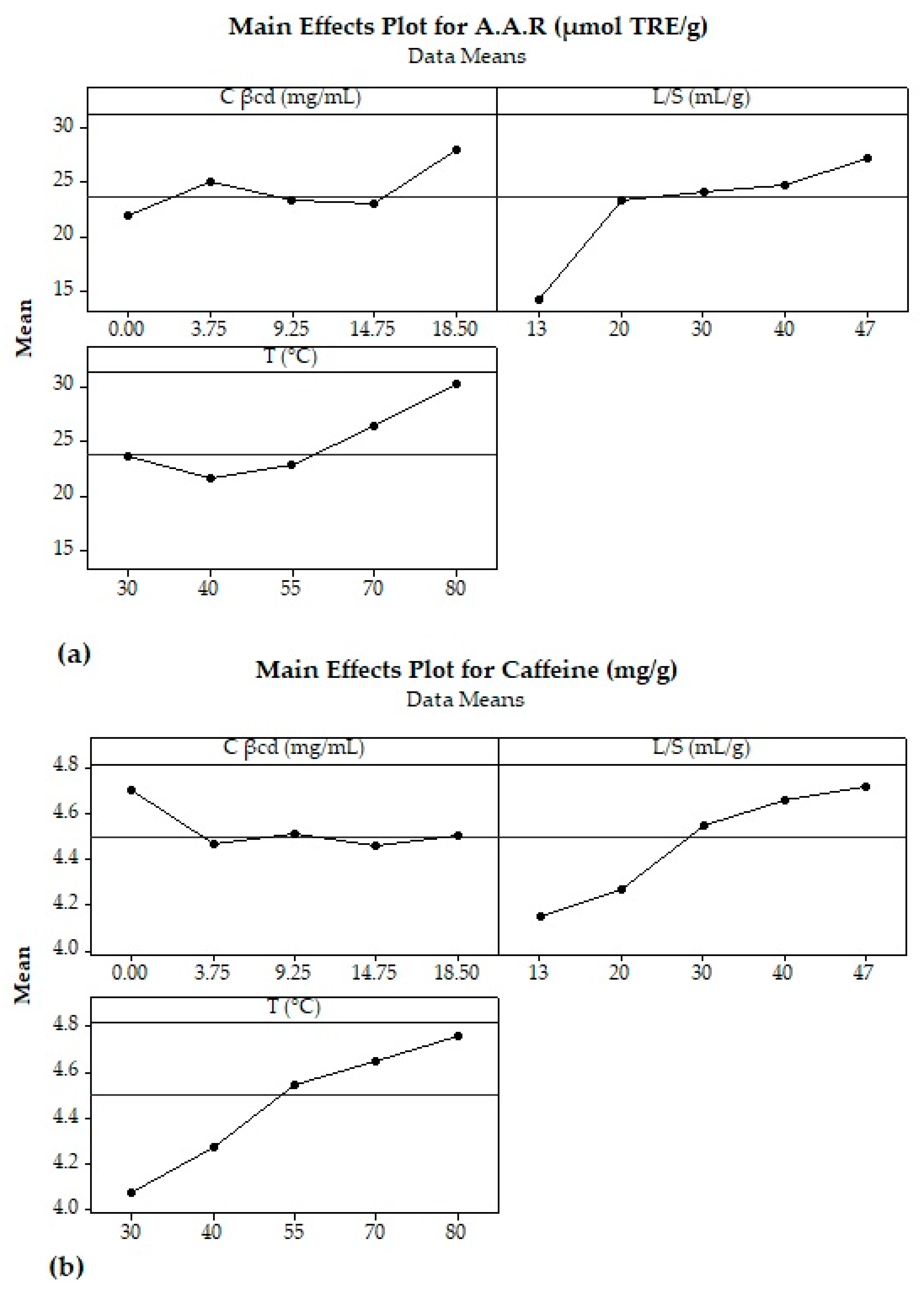 Applsci 10 06982 g001