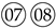 Applsci 10 06986 i003