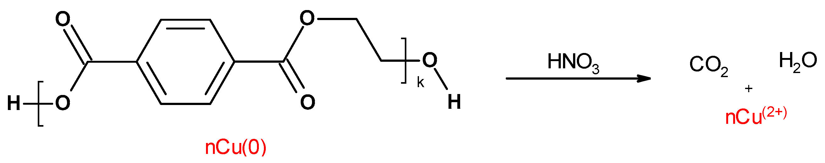 Applsci 10 06990 g003