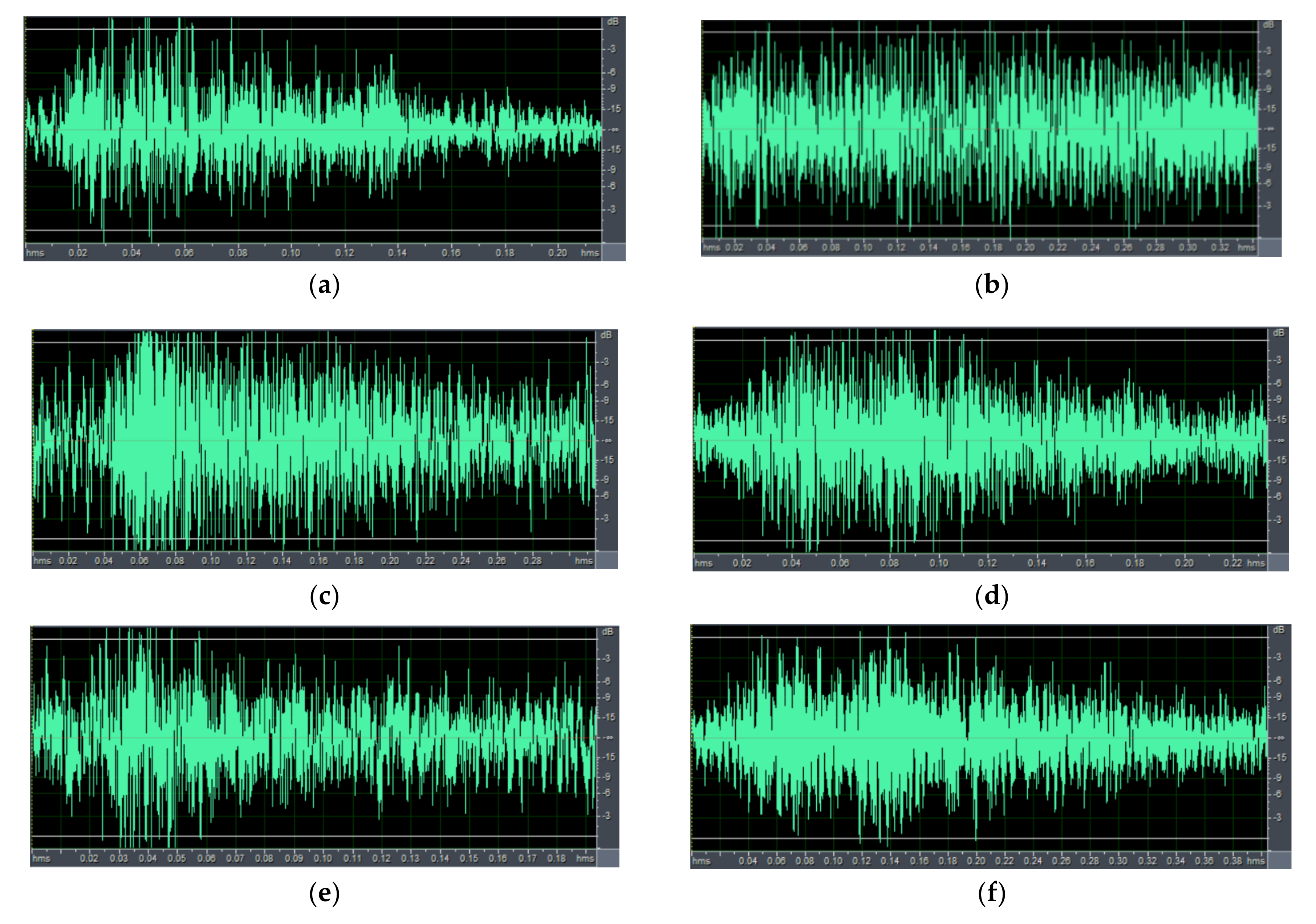 Applsci 10 06991 g005