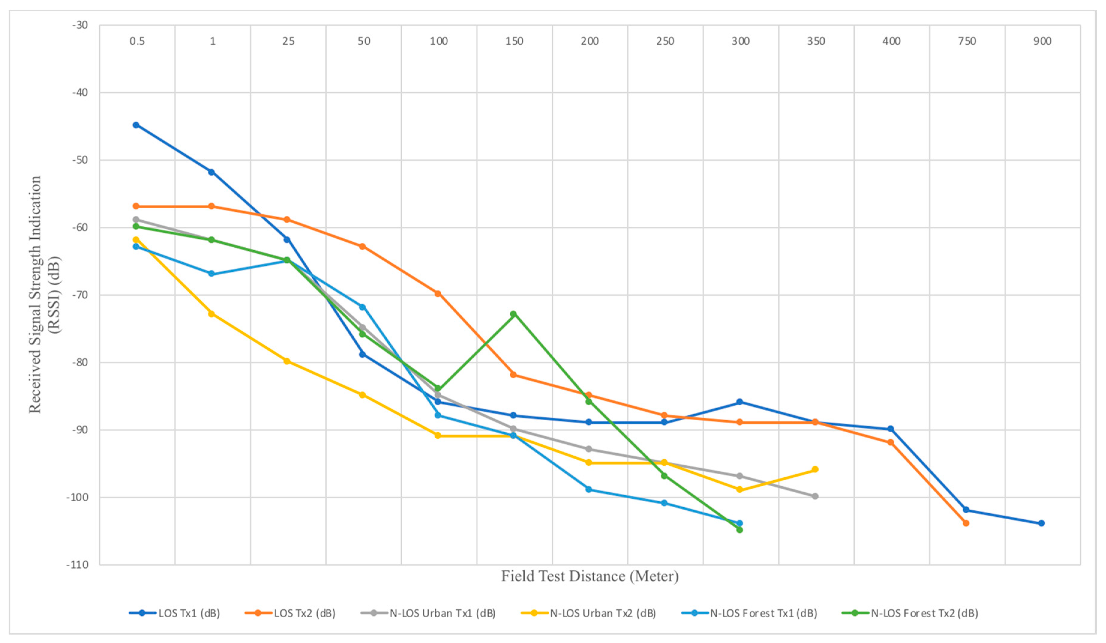 Applsci 10 06992 g011