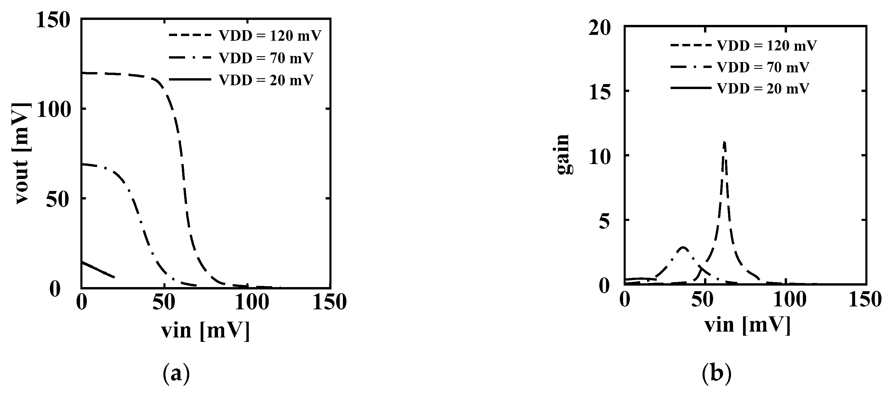 Applsci 10 06993 g002