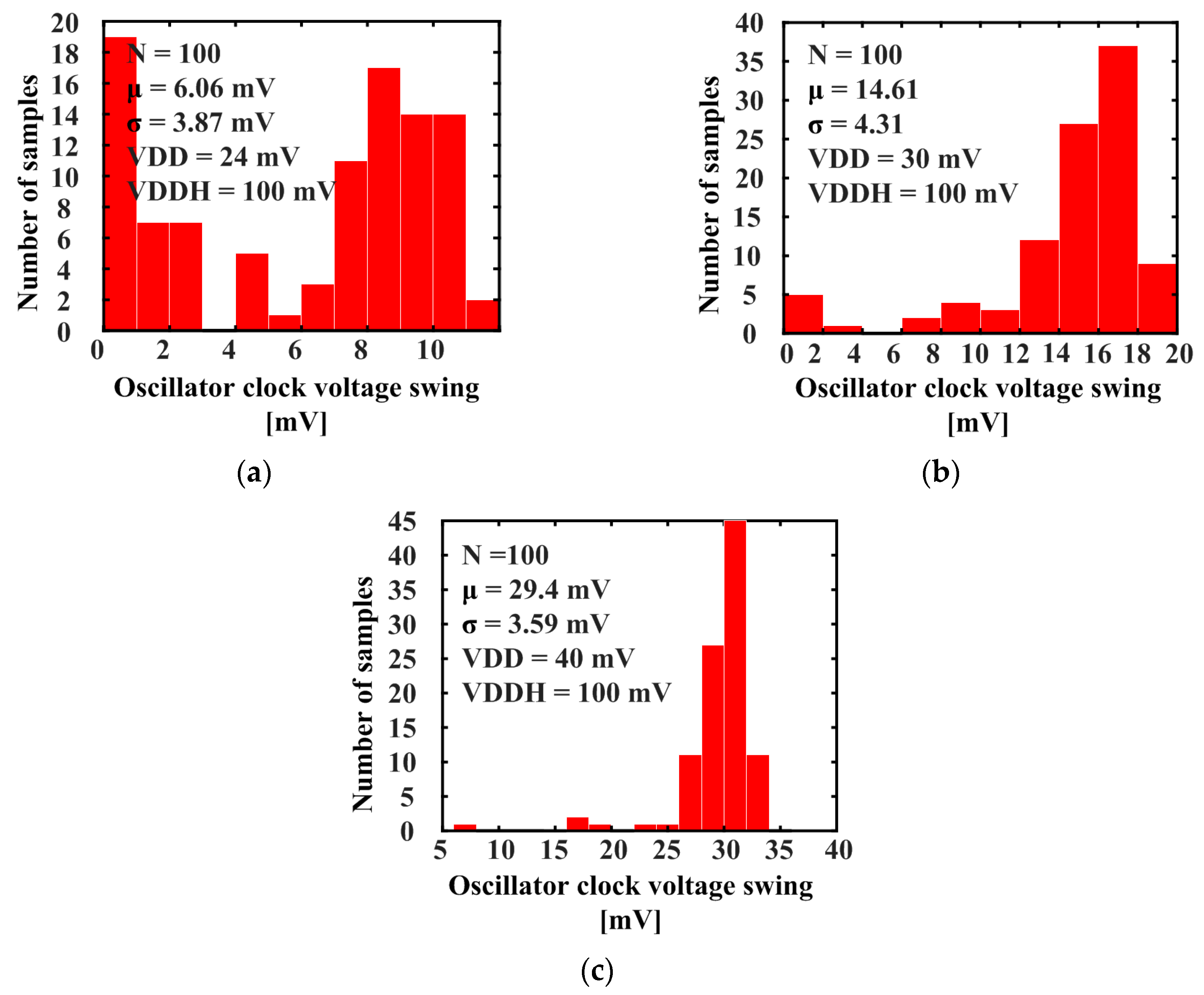 Applsci 10 06993 g008