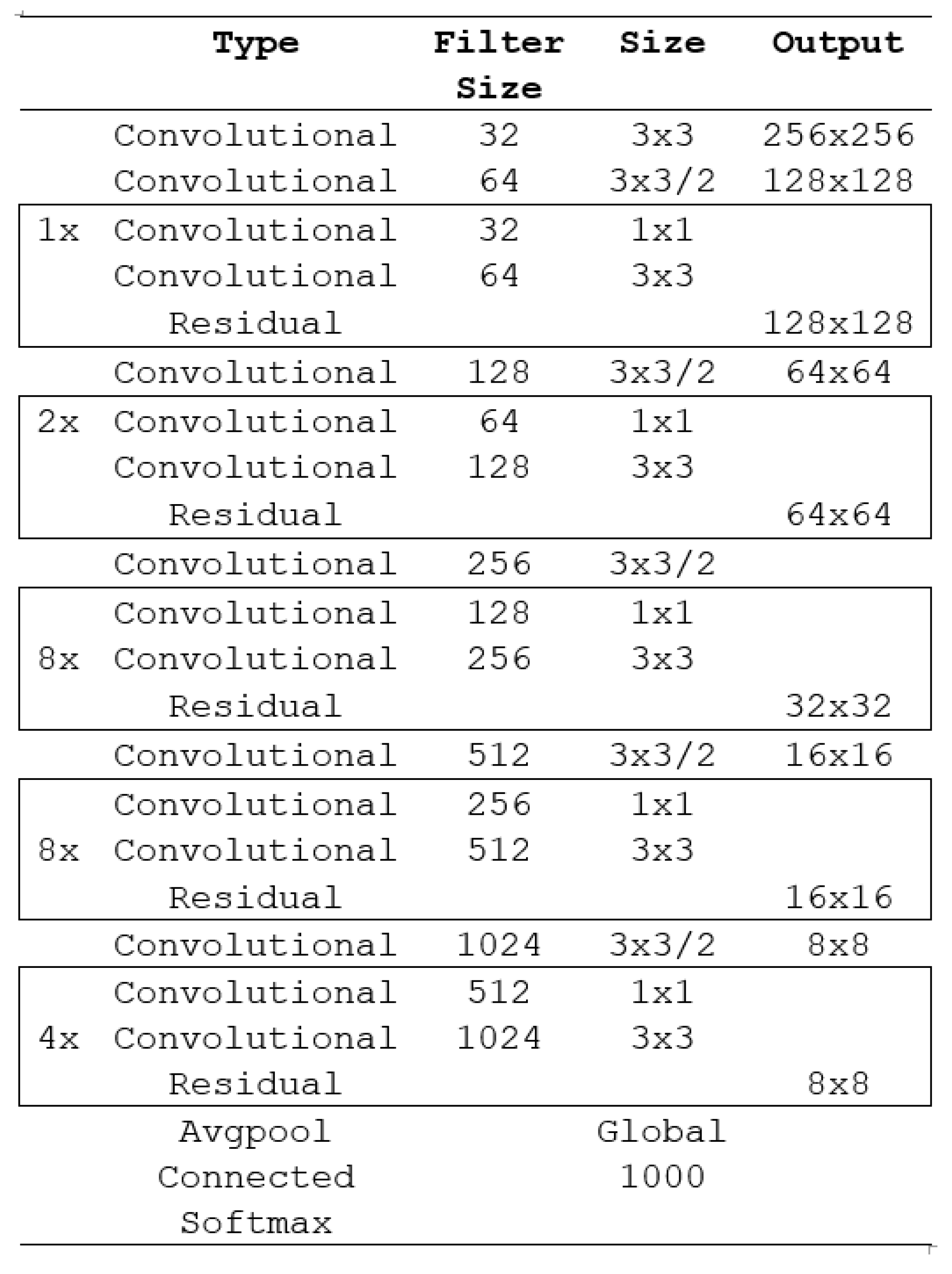 Applsci 10 06997 g001