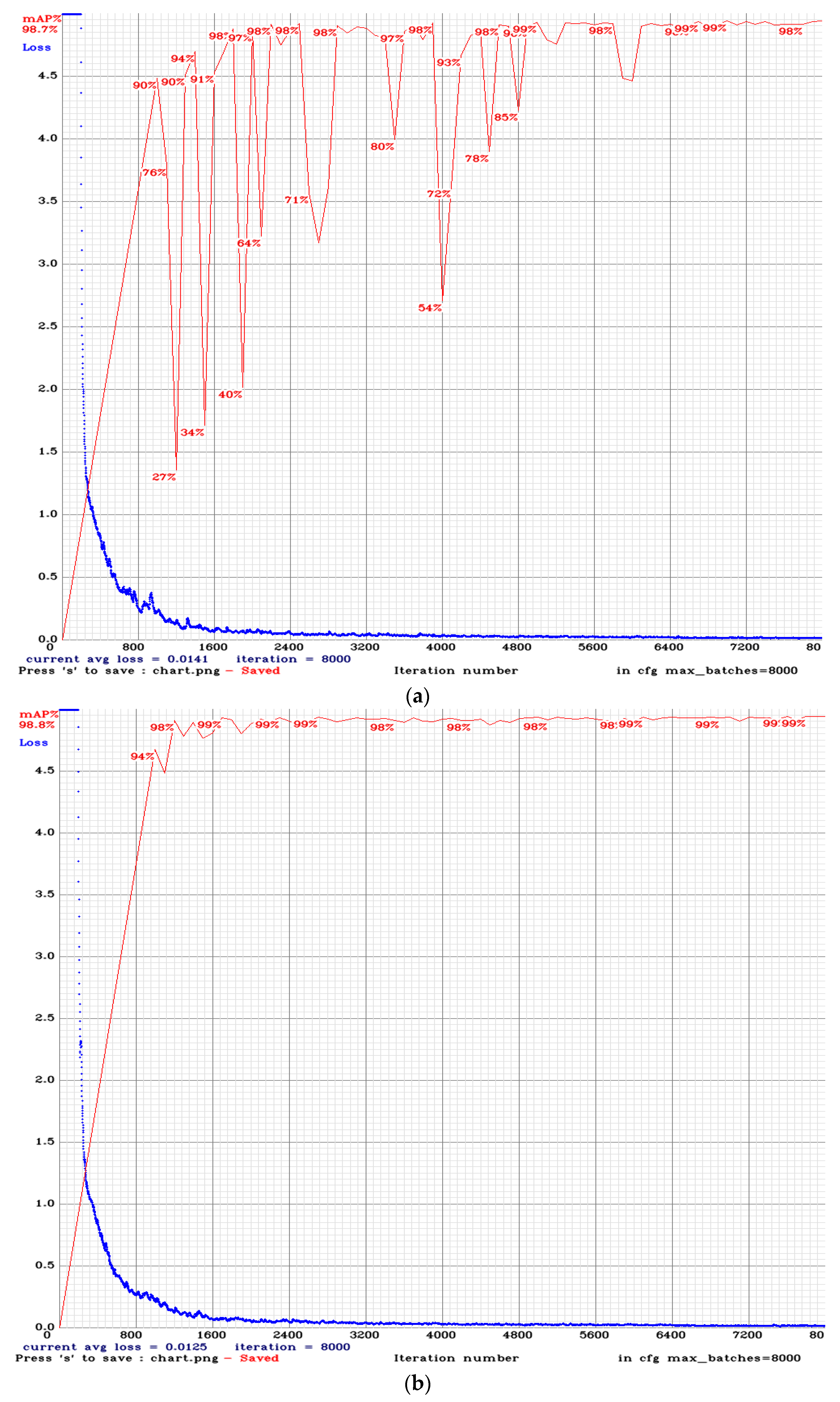 Applsci 10 06997 g004