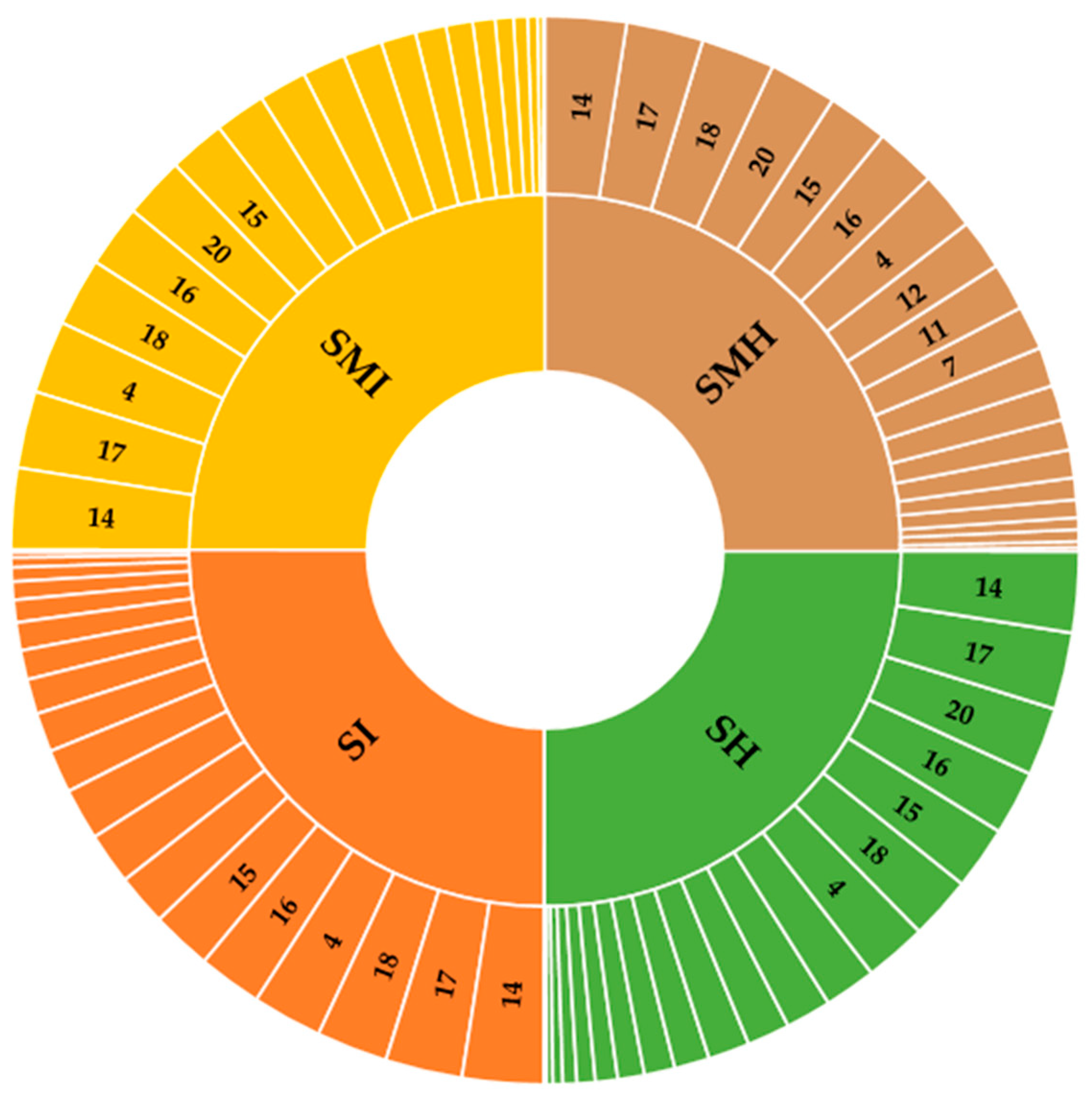 Applsci 10 06998 g002