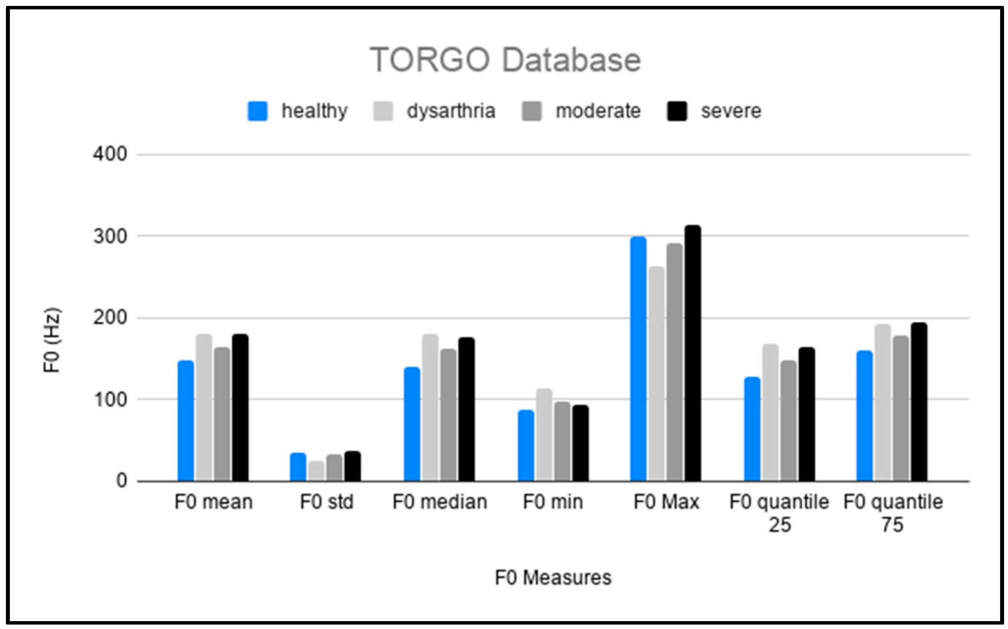 Applsci 10 06999 g002 Applsci 10 06999 g002