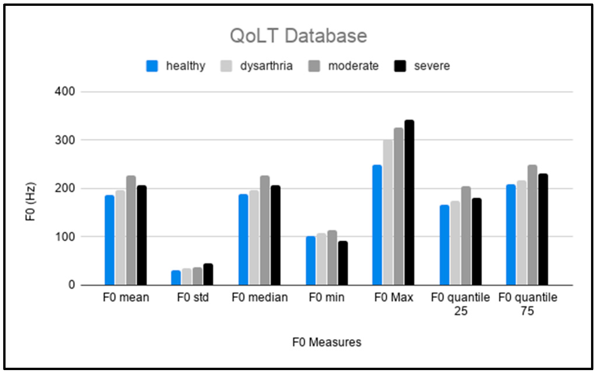 Applsci 10 06999 g003 Applsci 10 06999 g003