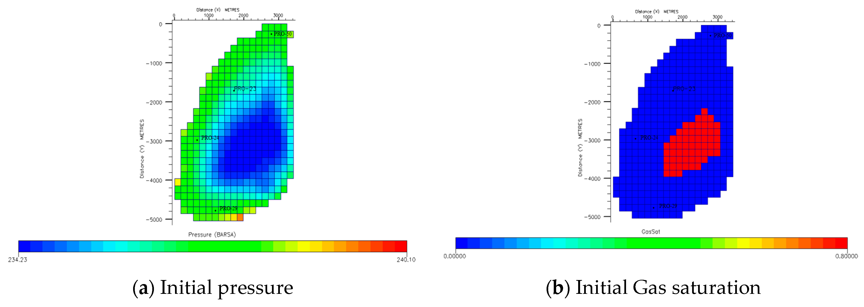 Applsci 10 07000 g004a