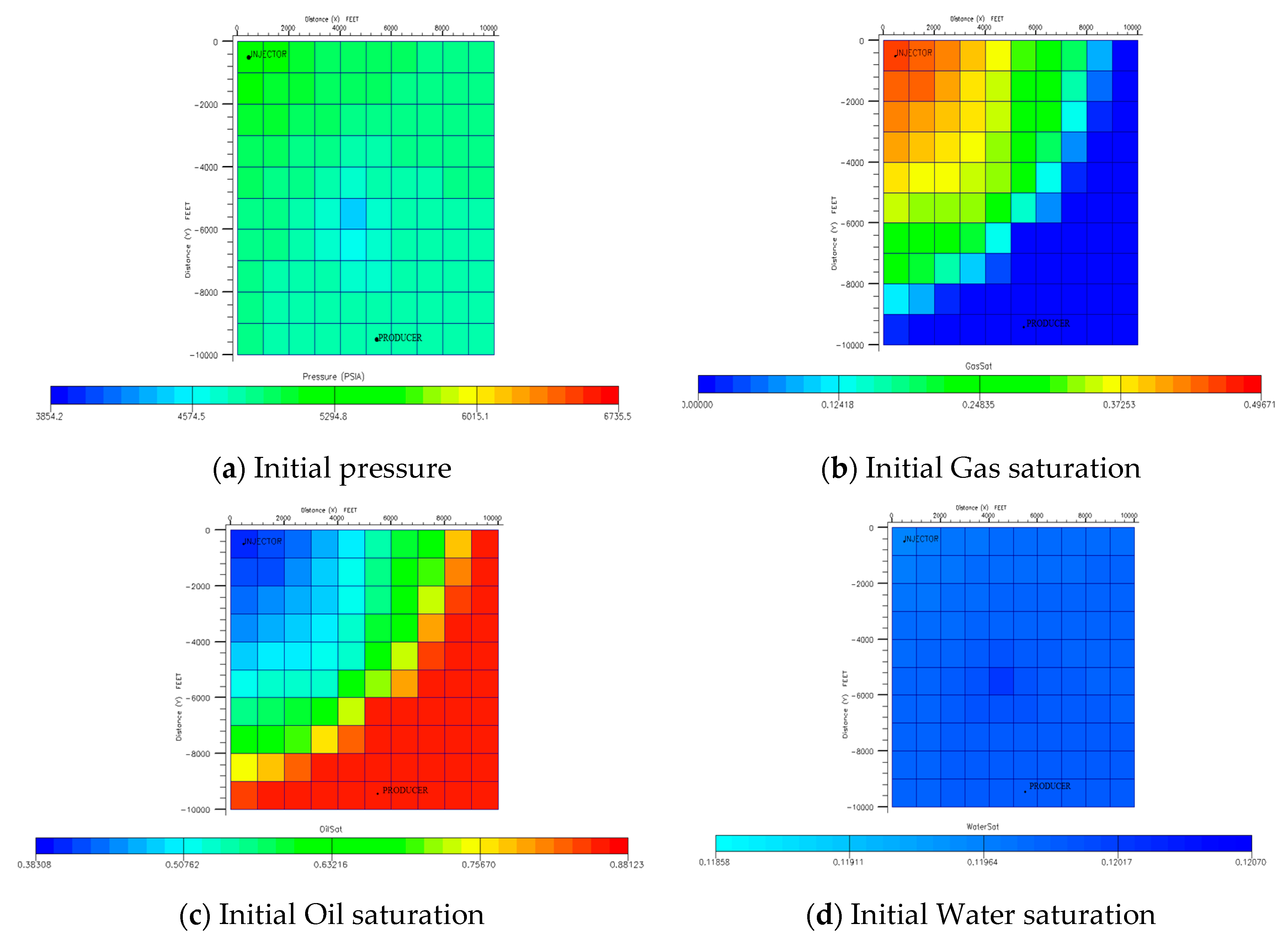 Applsci 10 07000 g005
