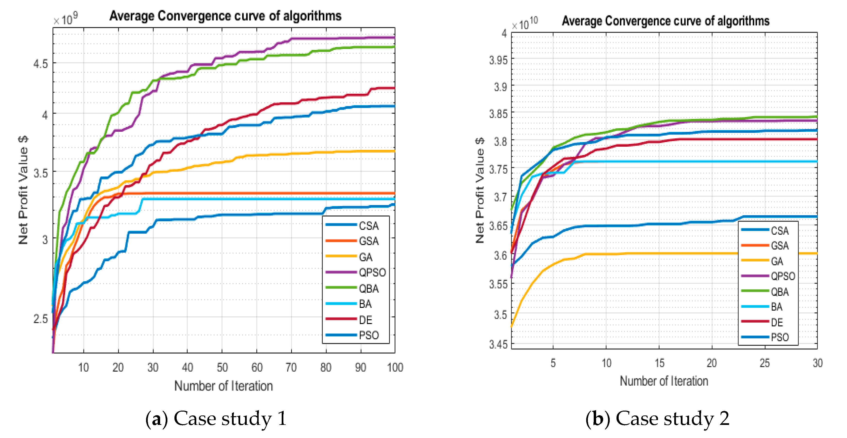 Applsci 10 07000 g006