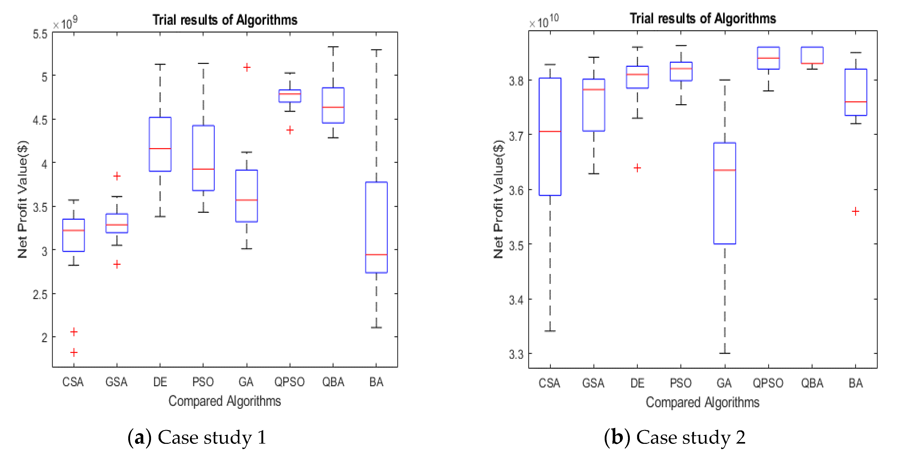Applsci 10 07000 g007