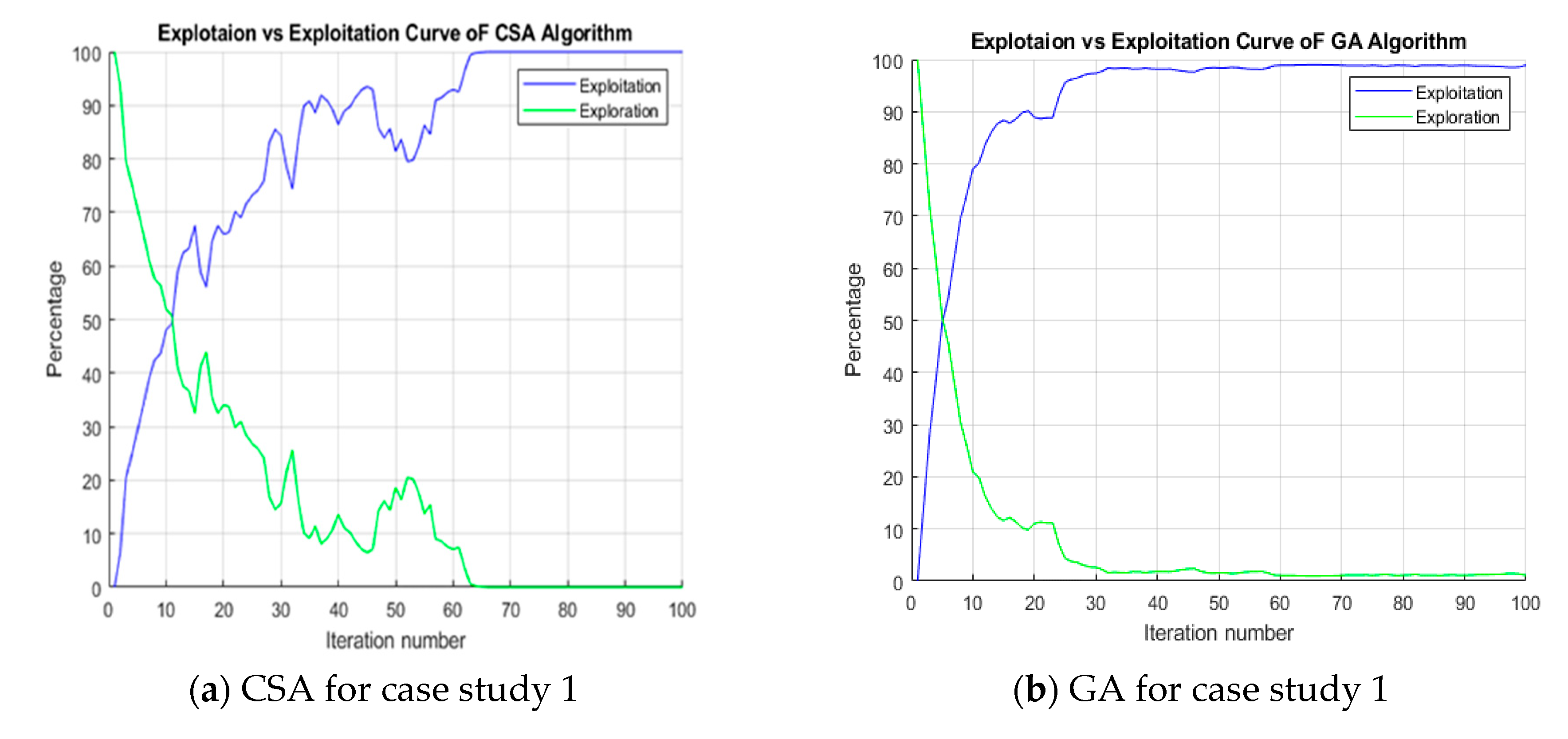 Applsci 10 07000 g008a