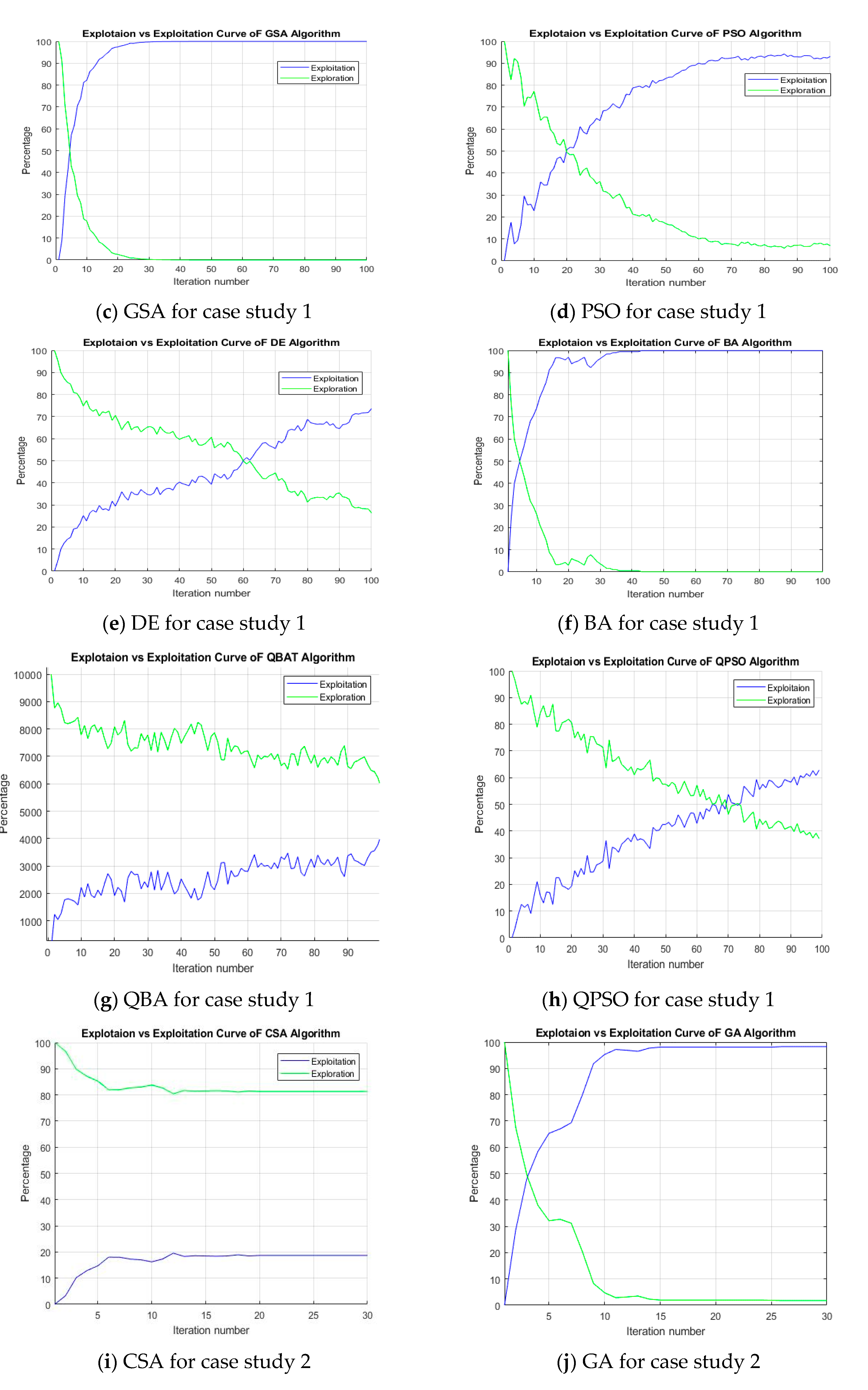 Applsci 10 07000 g008b