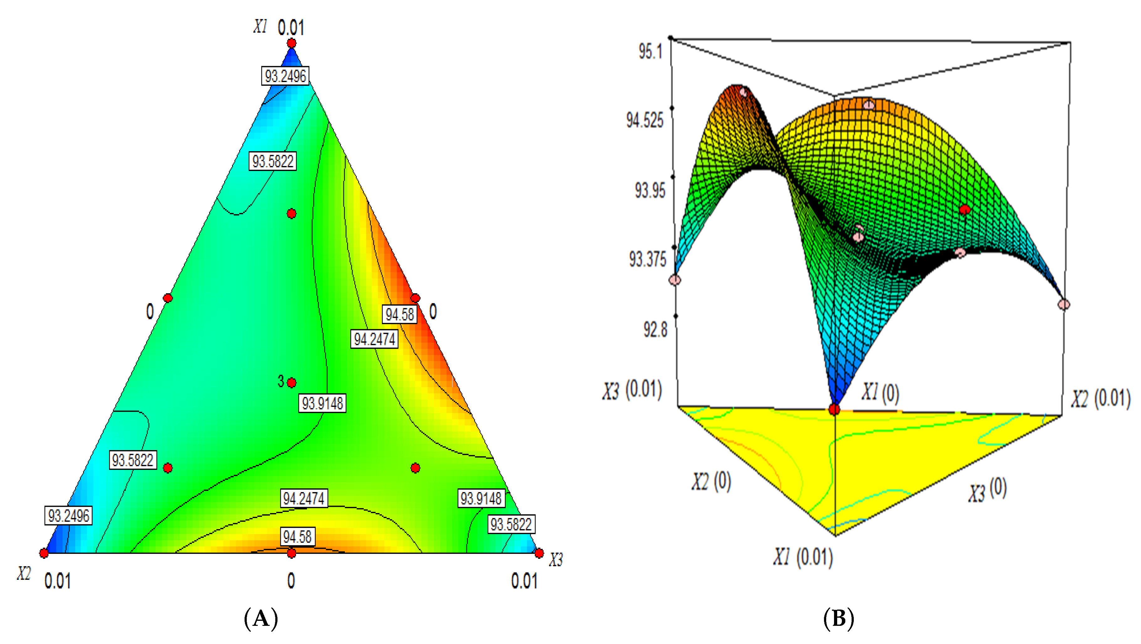 Applsci 10 07002 g004