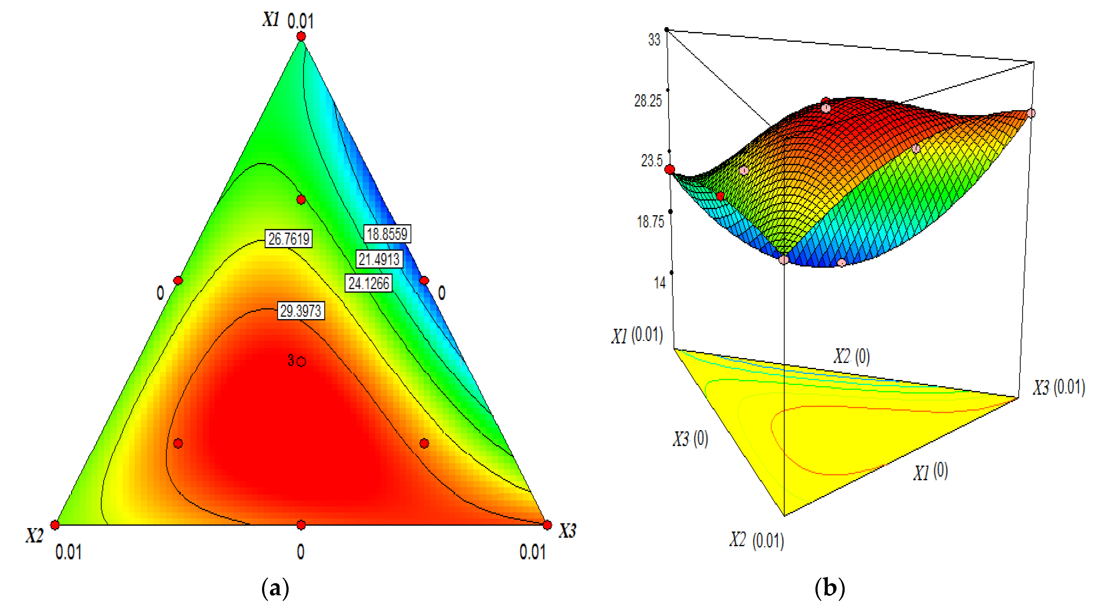 Applsci 10 07002 g005