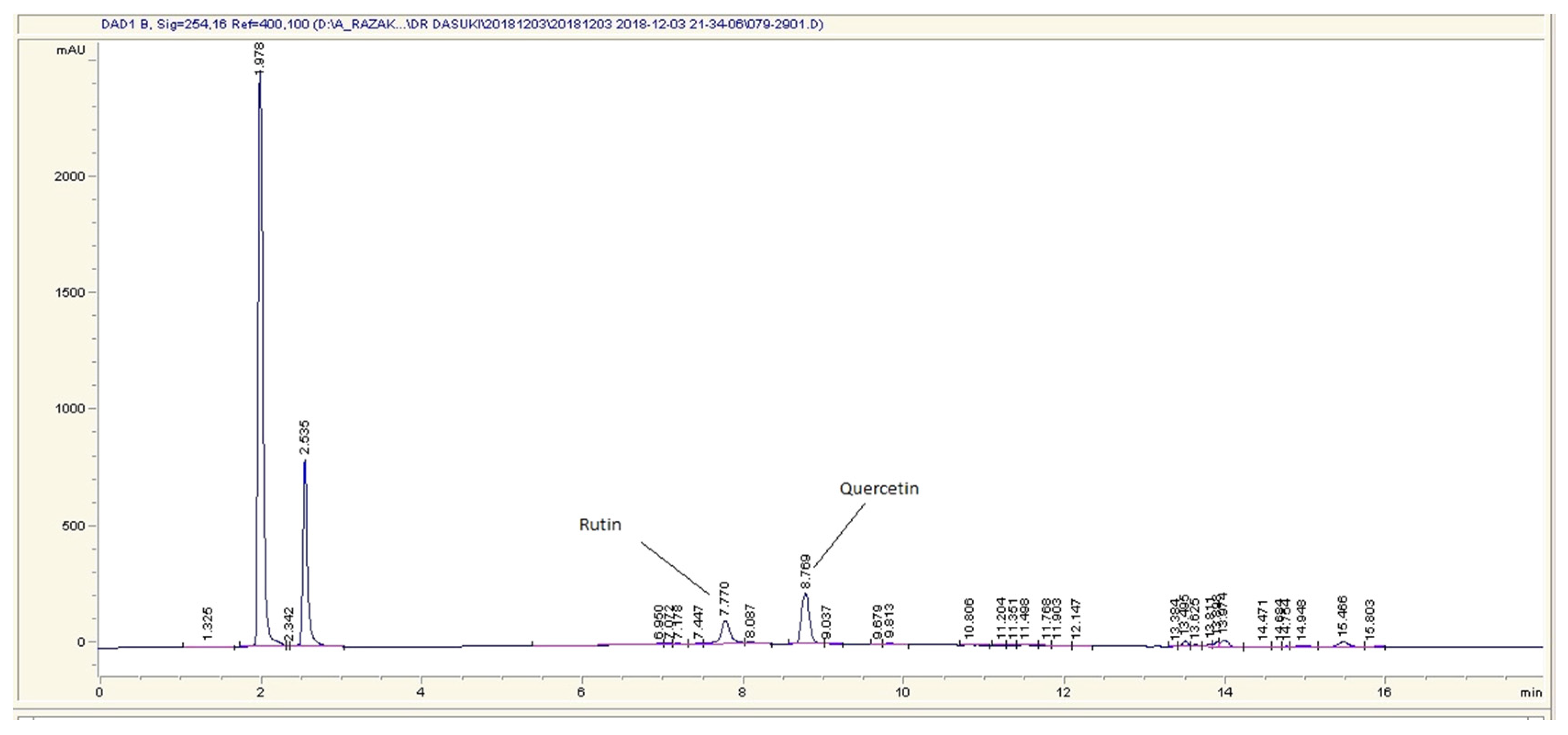 Applsci 10 07002 g006