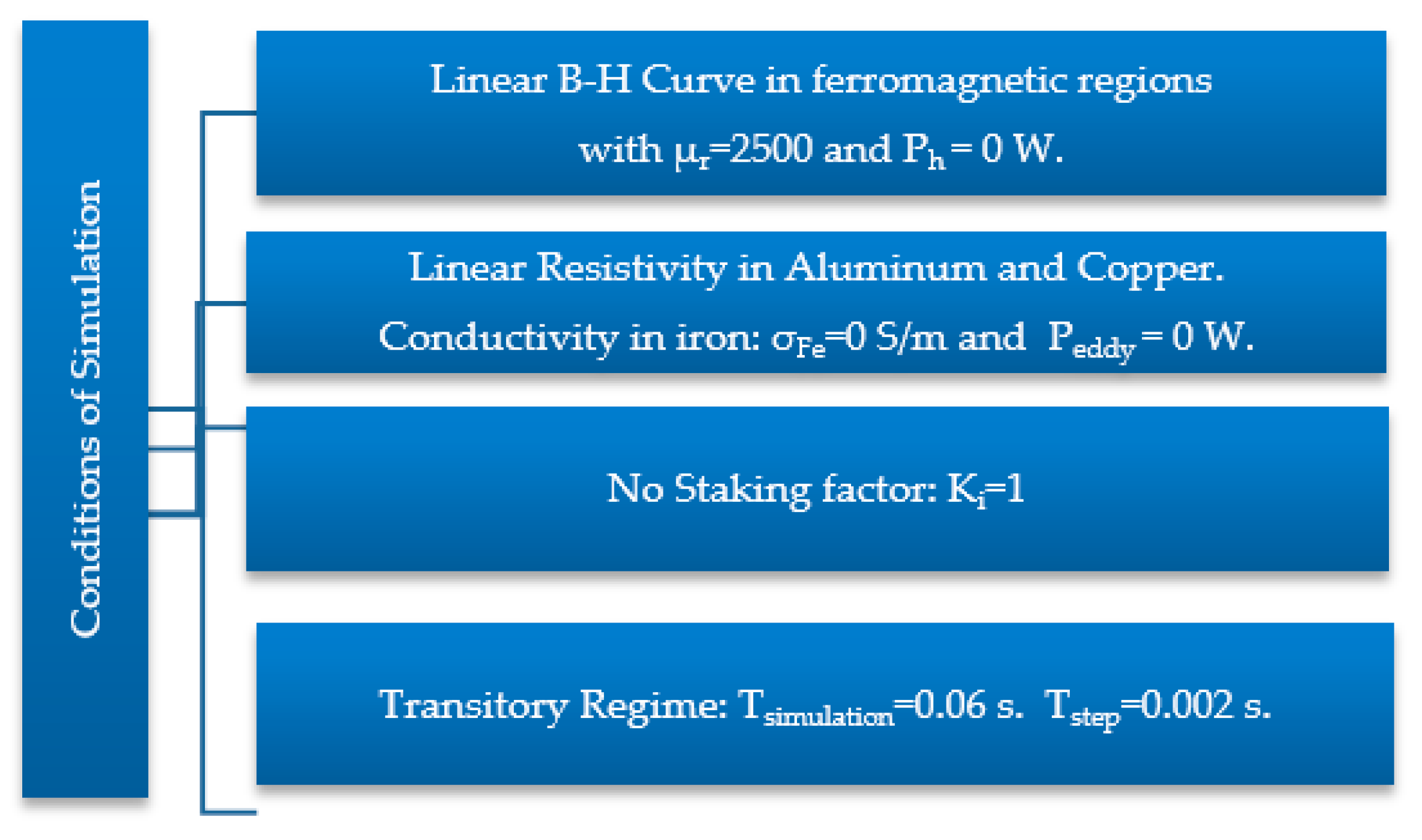 Applsci 10 07004 g008