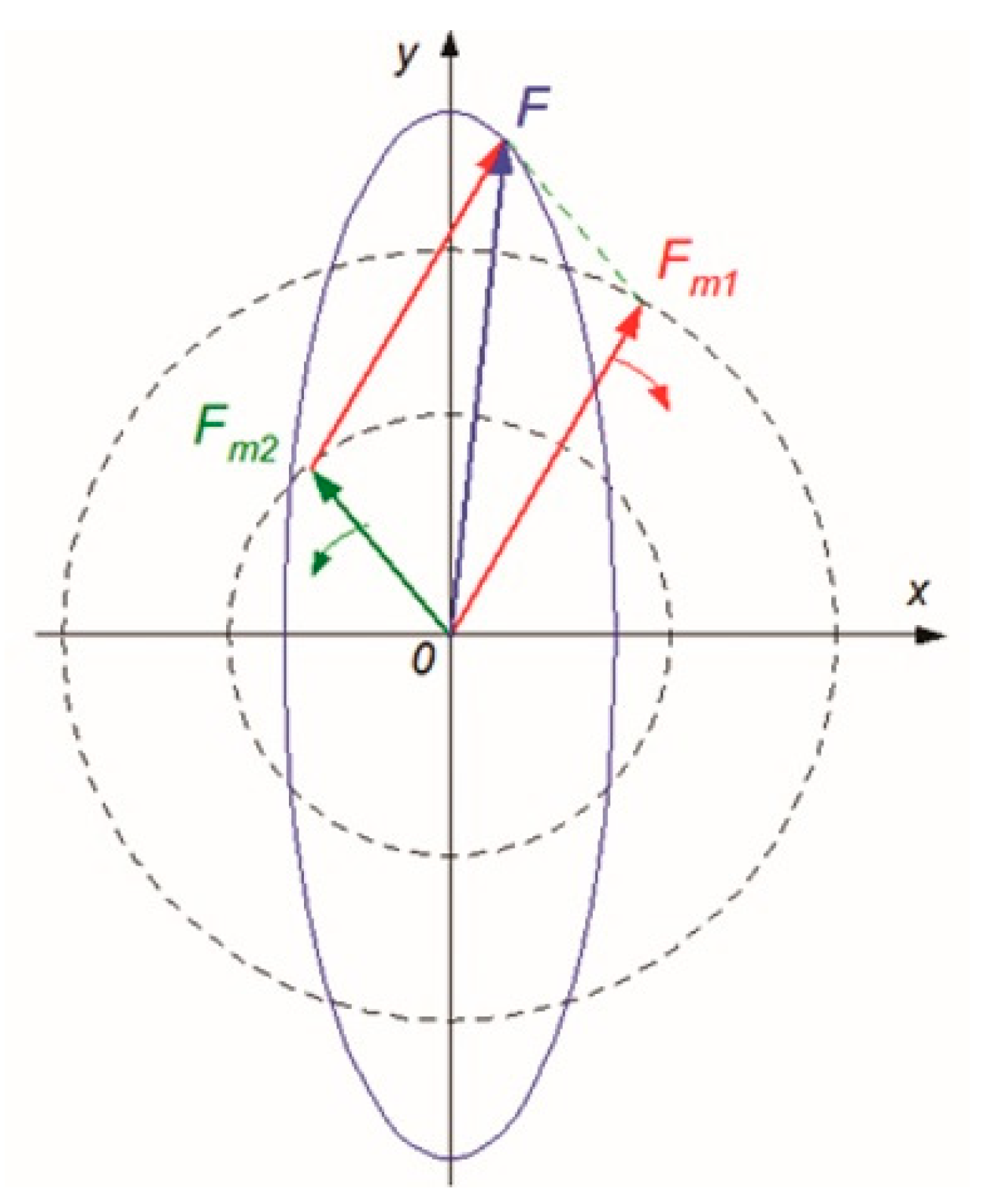 Applsci 10 07004 g014