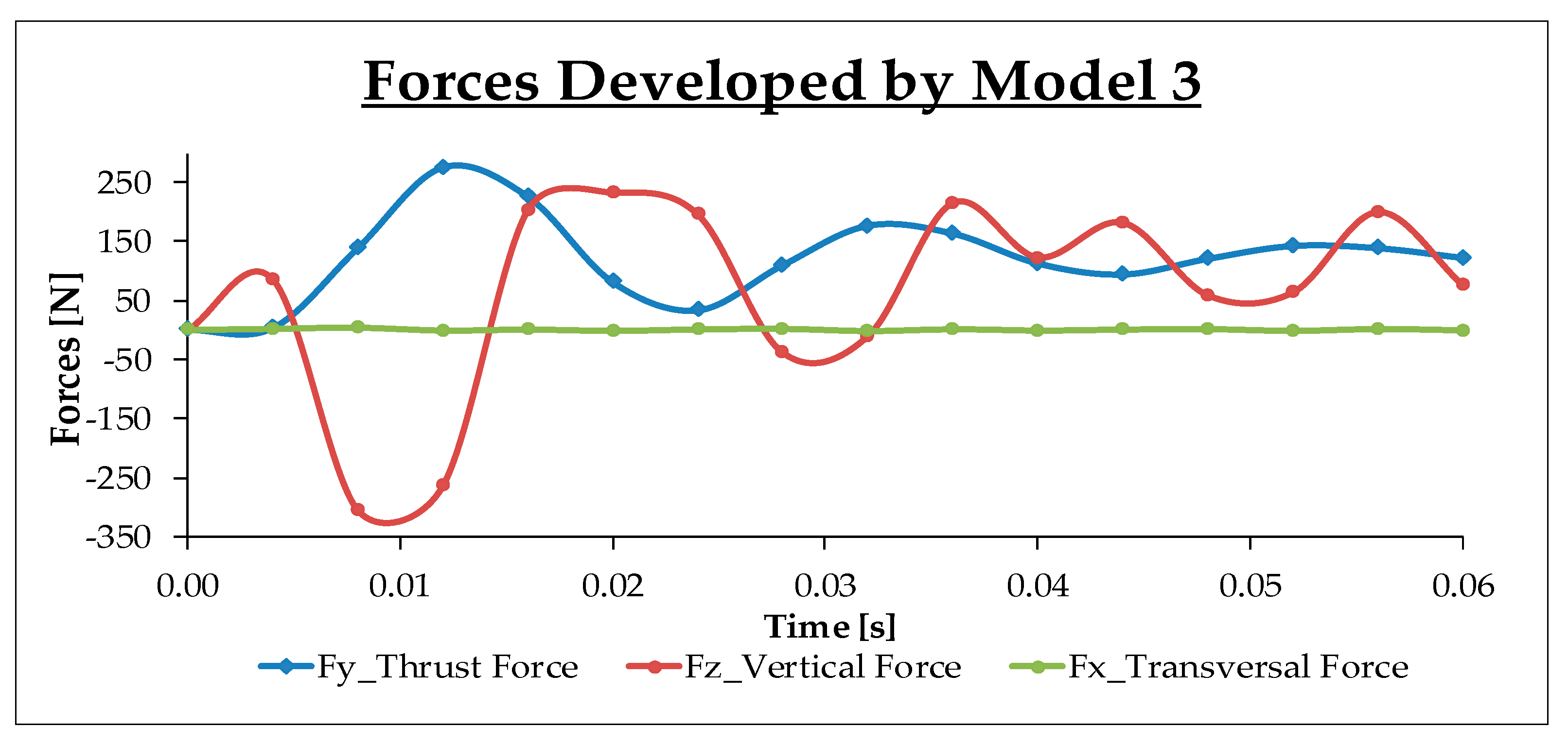 Applsci 10 07004 g018