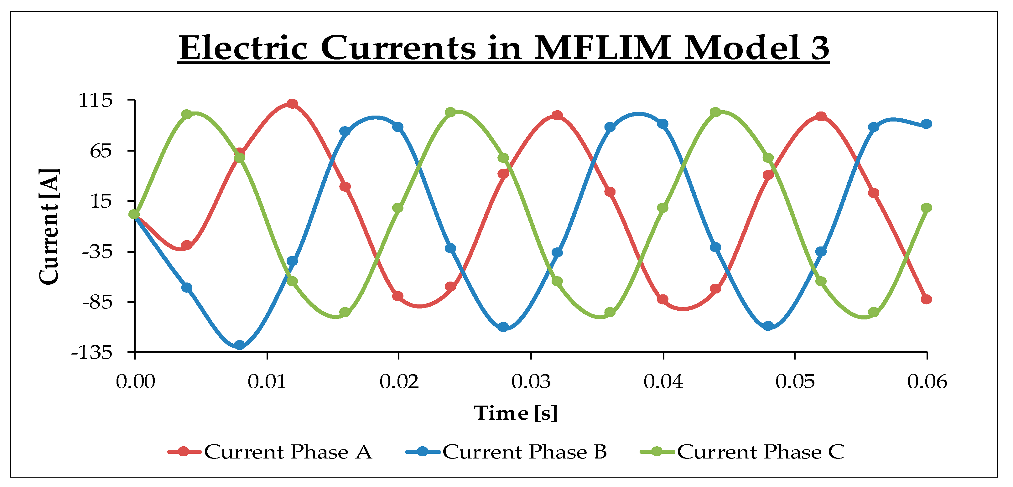 Applsci 10 07004 g019