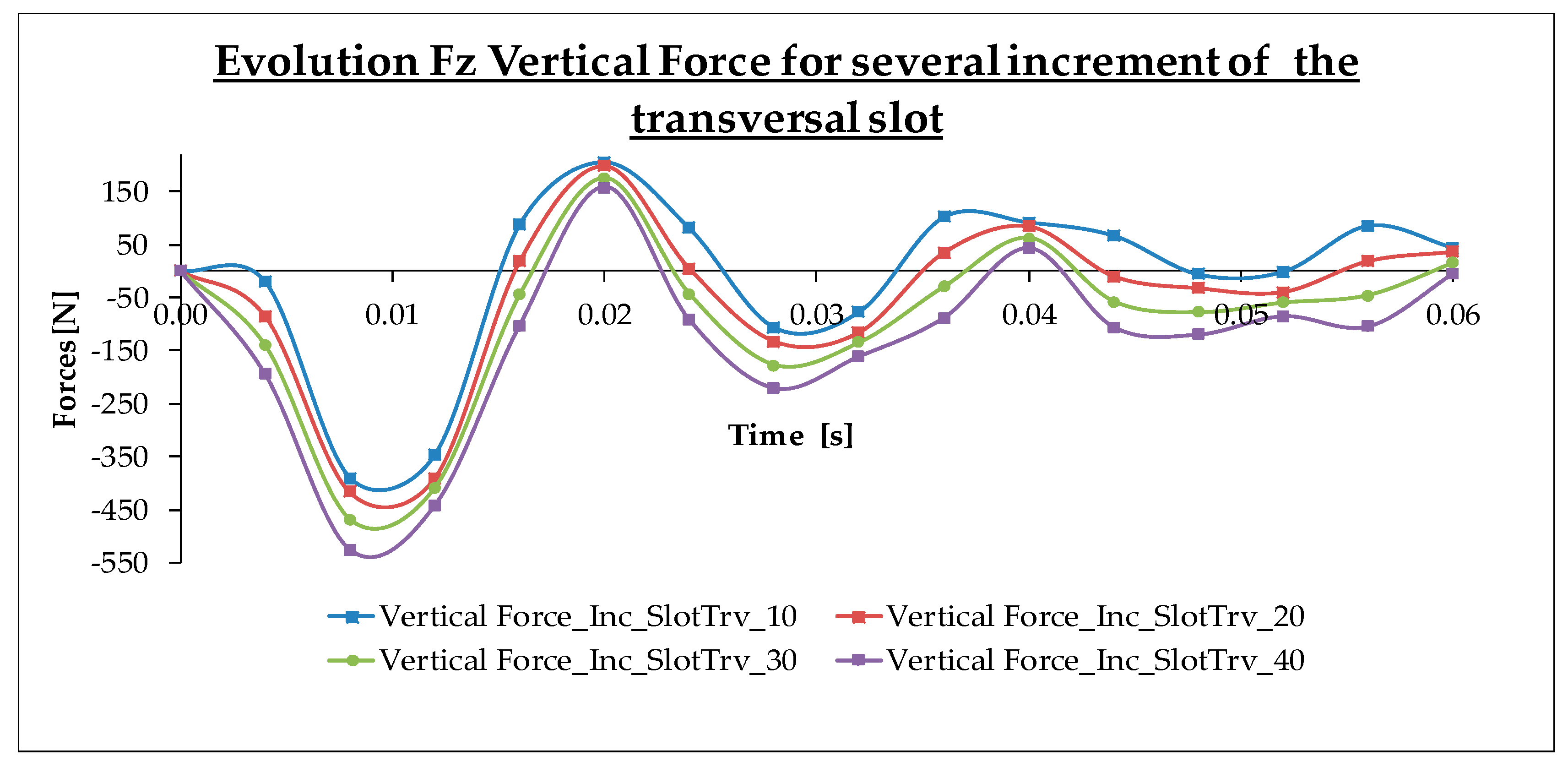 Applsci 10 07004 g024