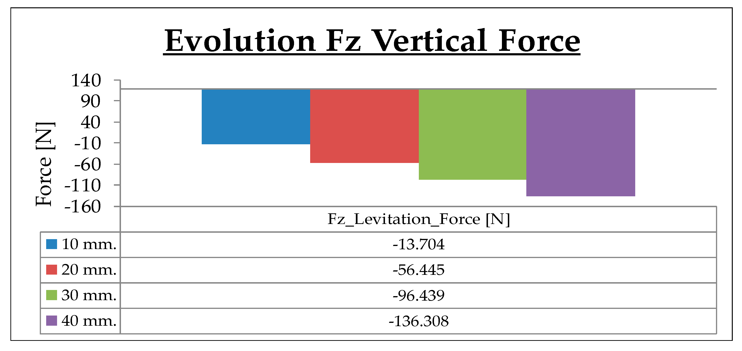 Applsci 10 07004 g025