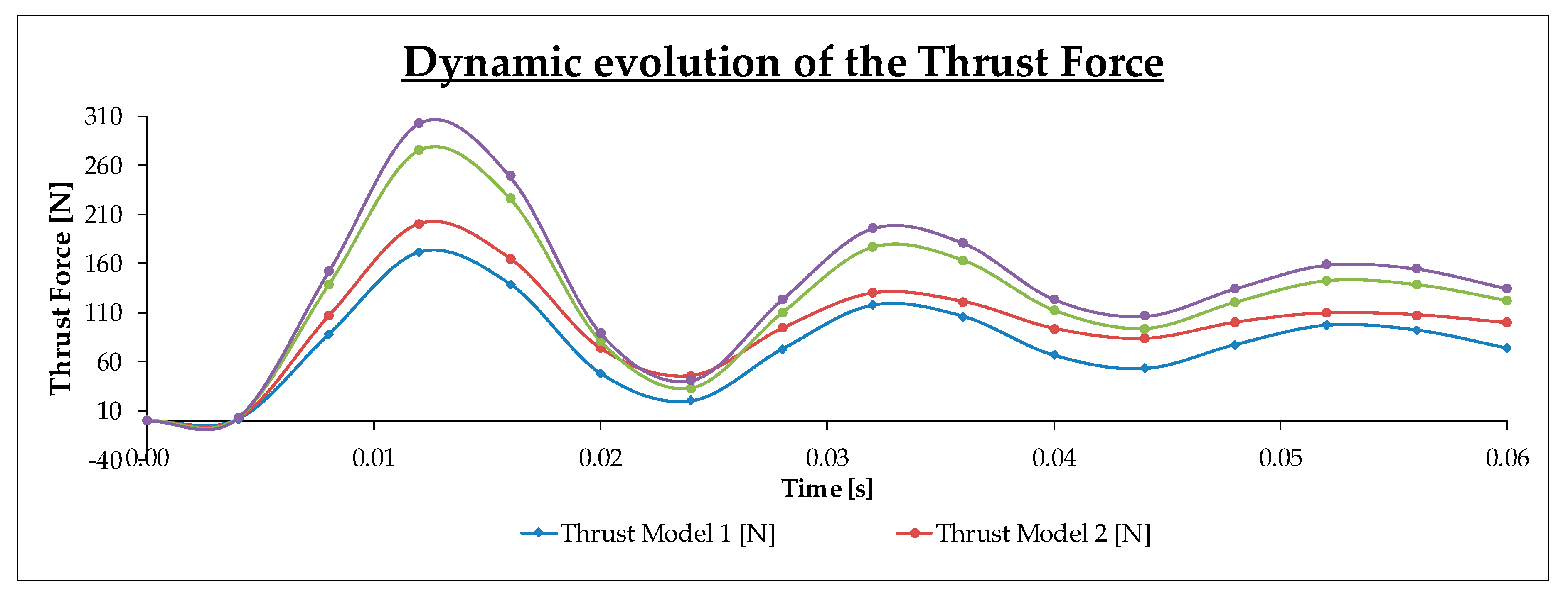 Applsci 10 07004 g026