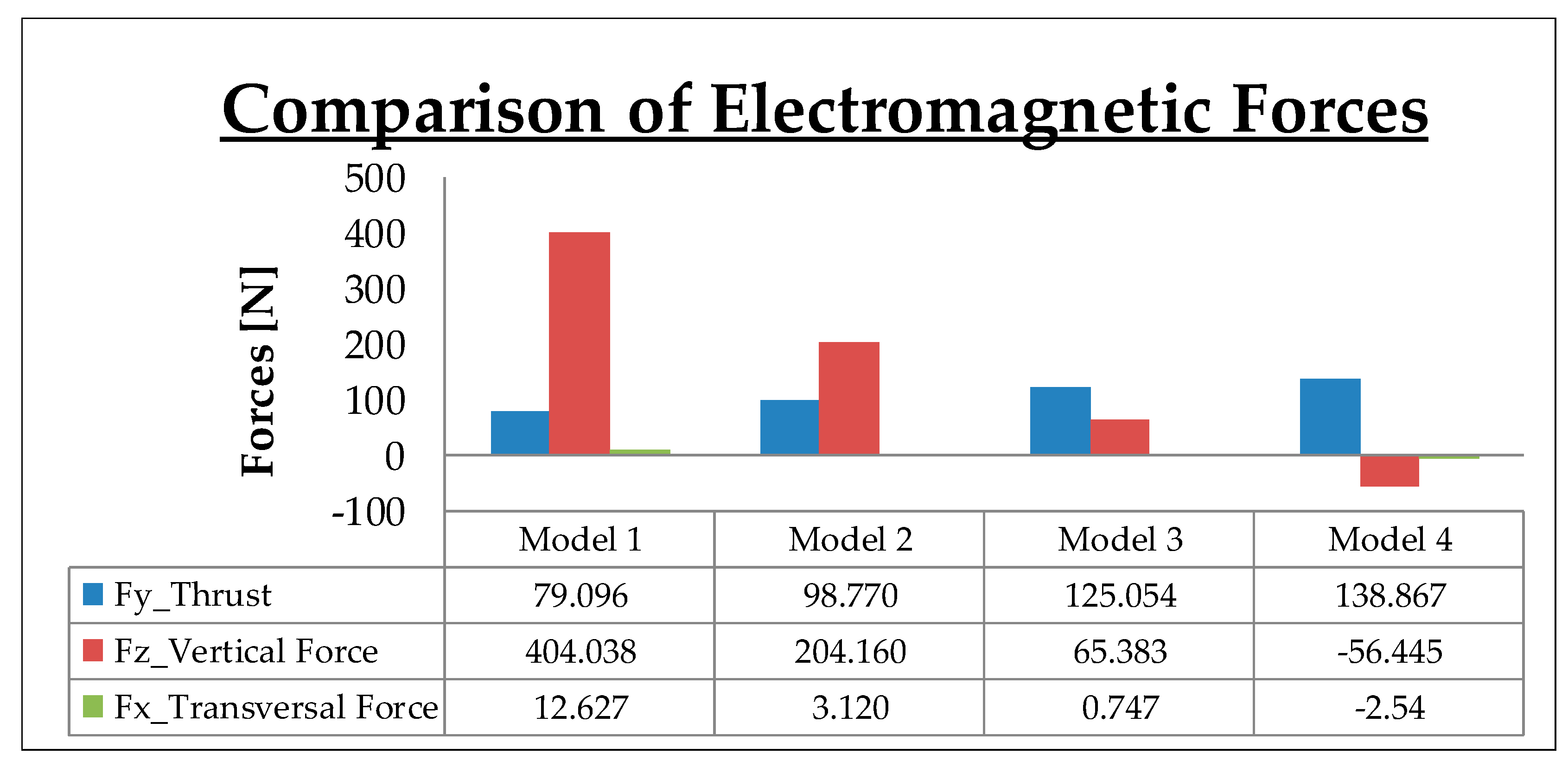 Applsci 10 07004 g028