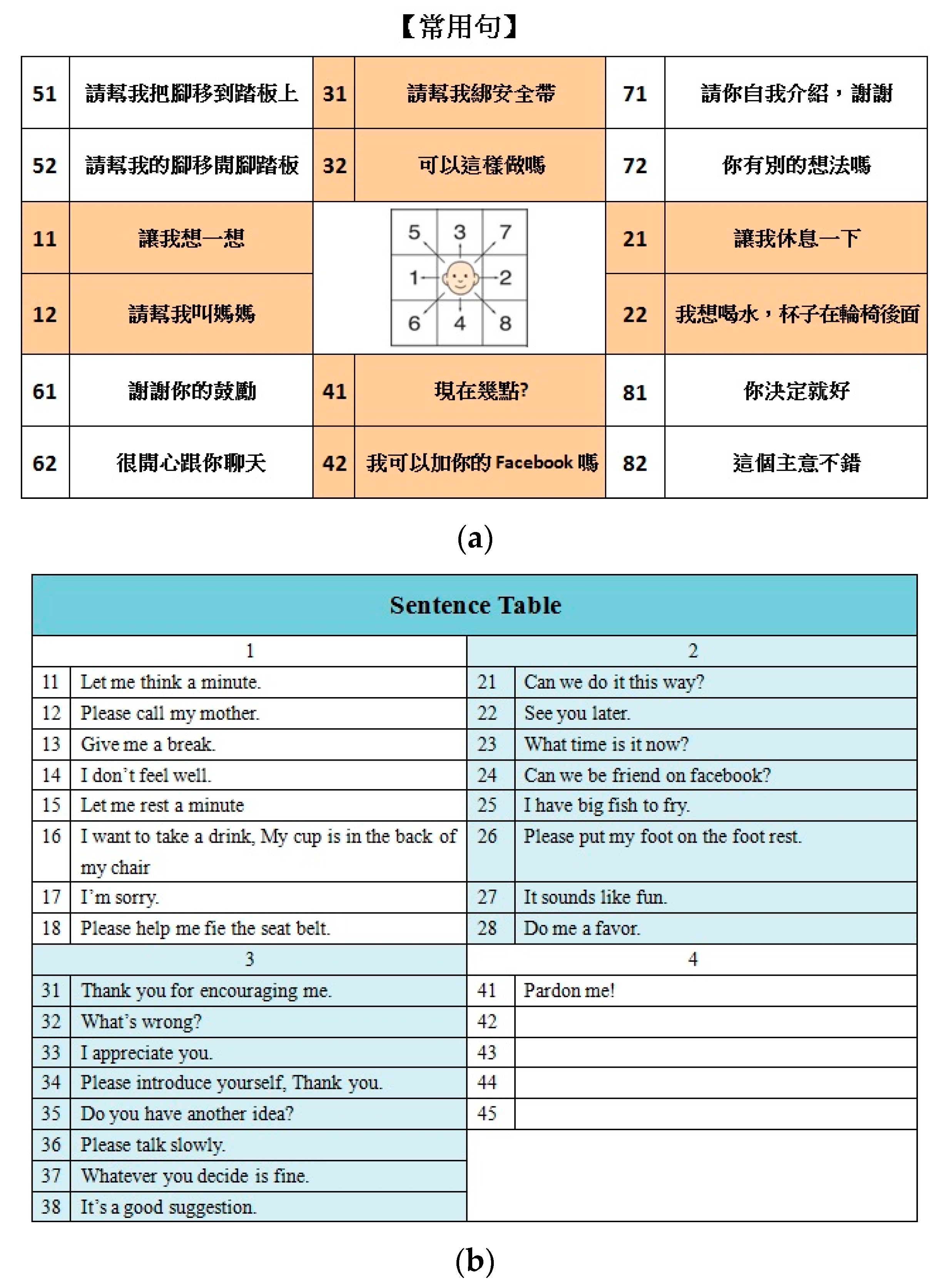 Applsci 10 07005 g005a