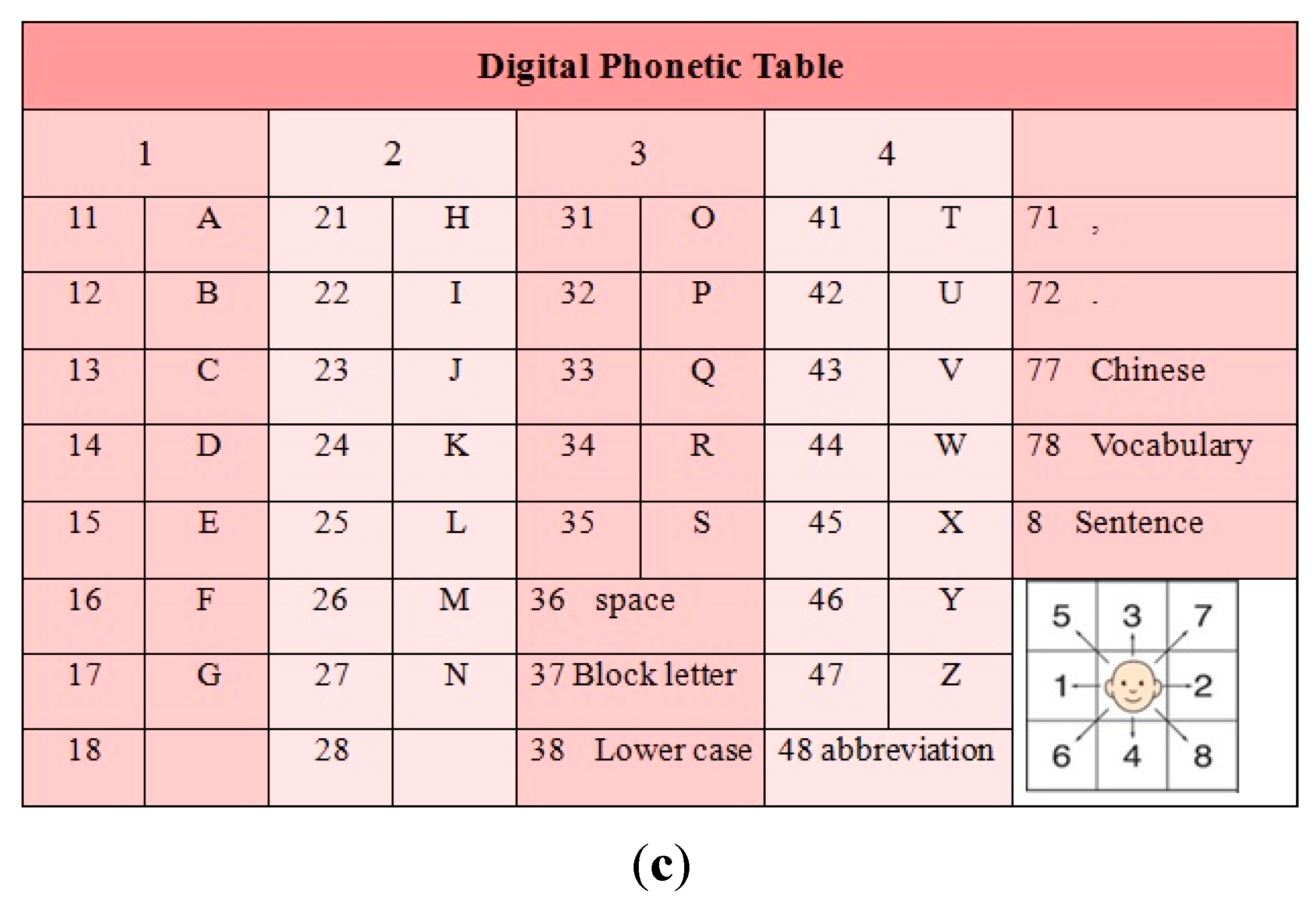 Applsci 10 07005 g005b