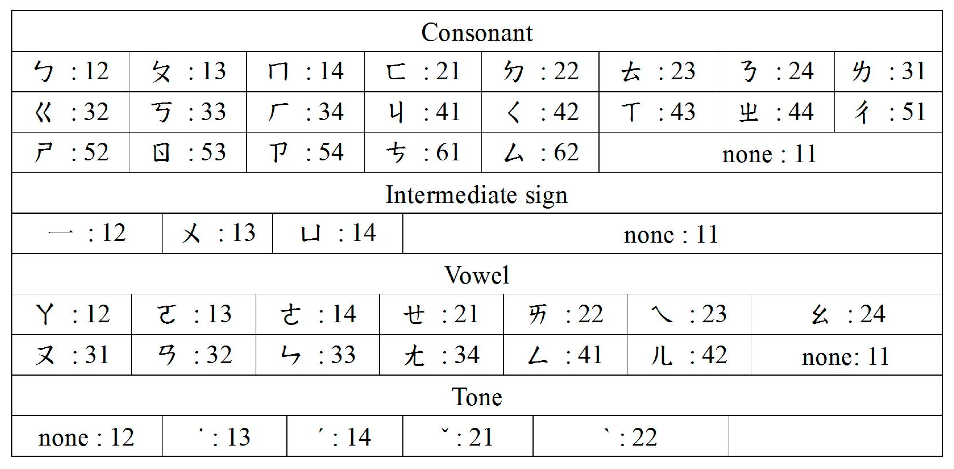 Applsci 10 07005 g006