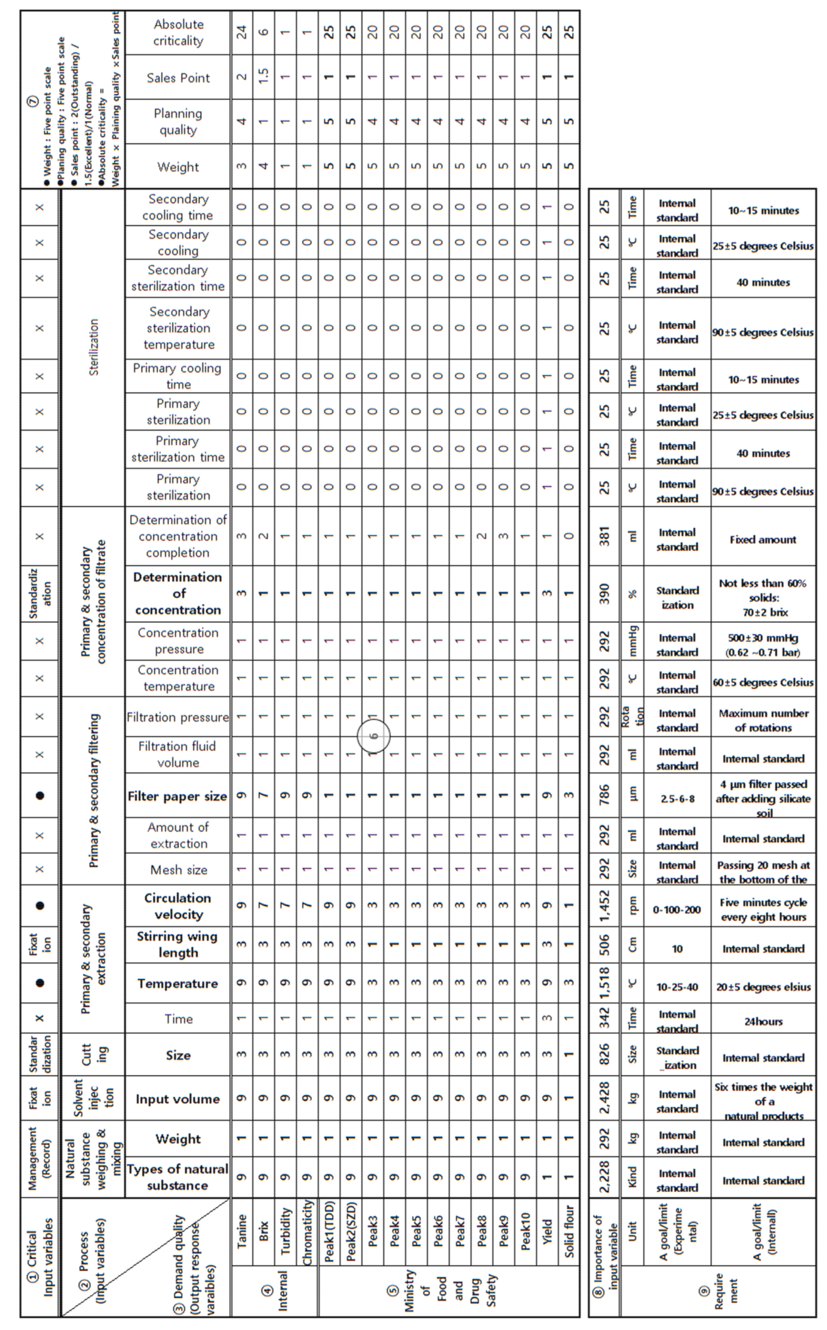 Applsci 10 07006 g002 Applsci 10 07006 g002
