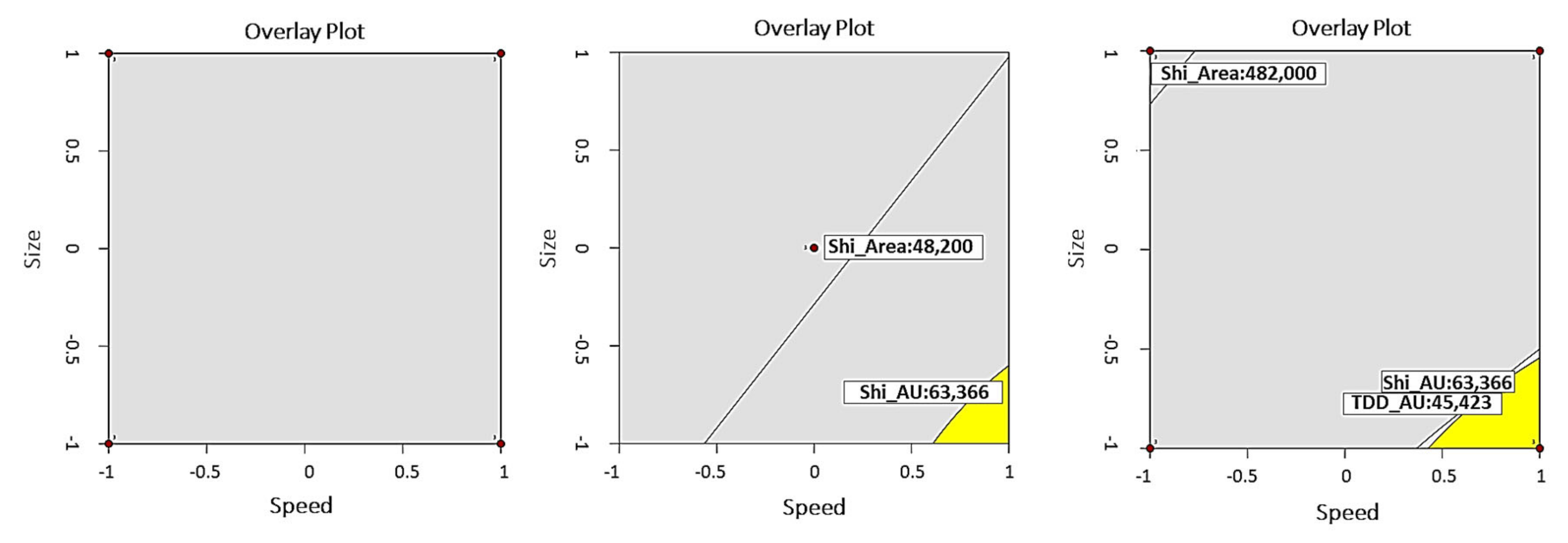 Applsci 10 07006 g004 Applsci 10 07006 g004