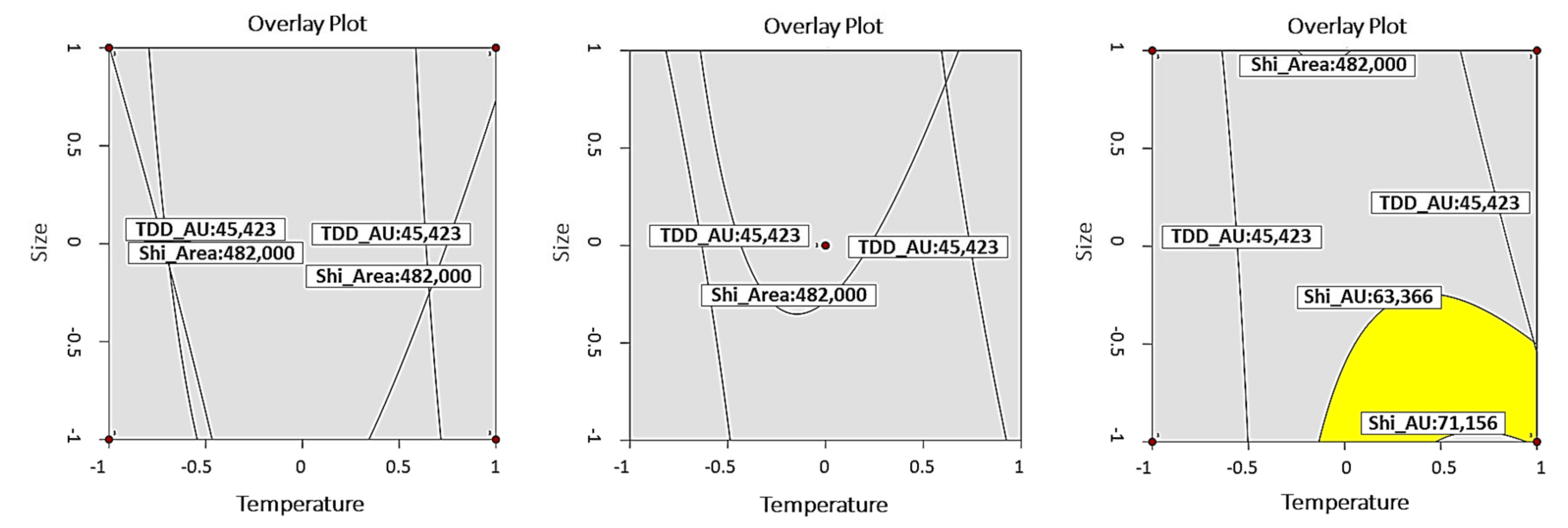 Applsci 10 07006 g005 Applsci 10 07006 g005
