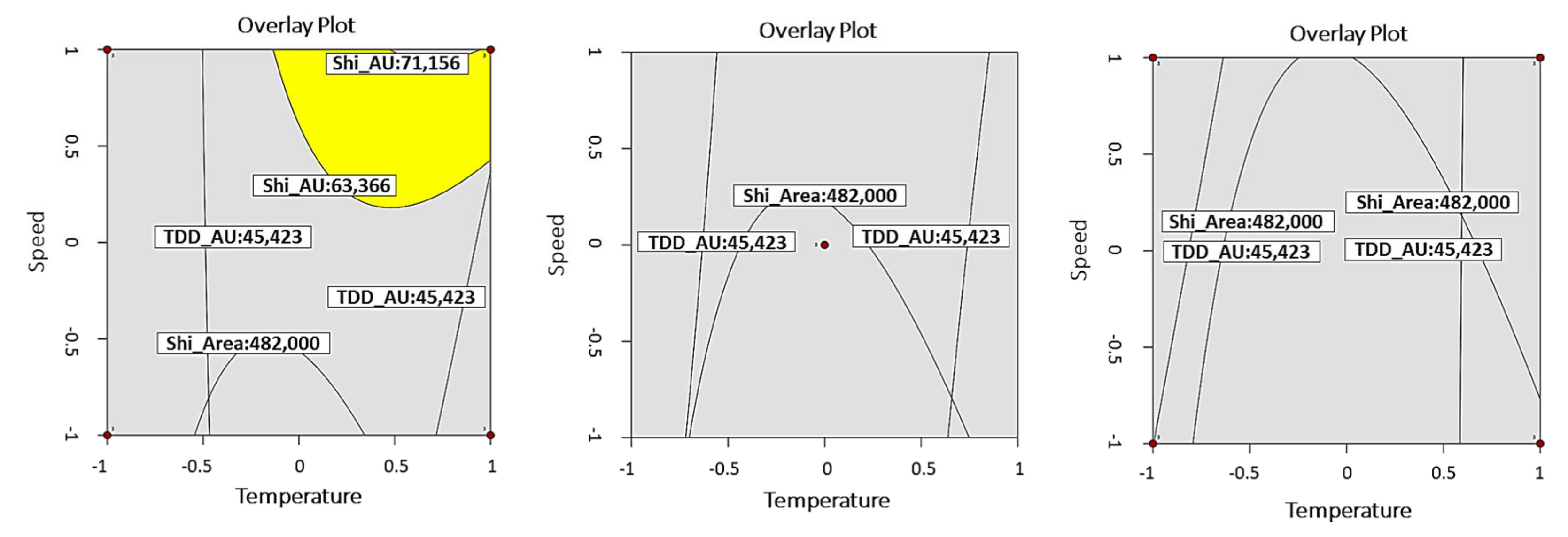 Applsci 10 07006 g006 Applsci 10 07006 g006