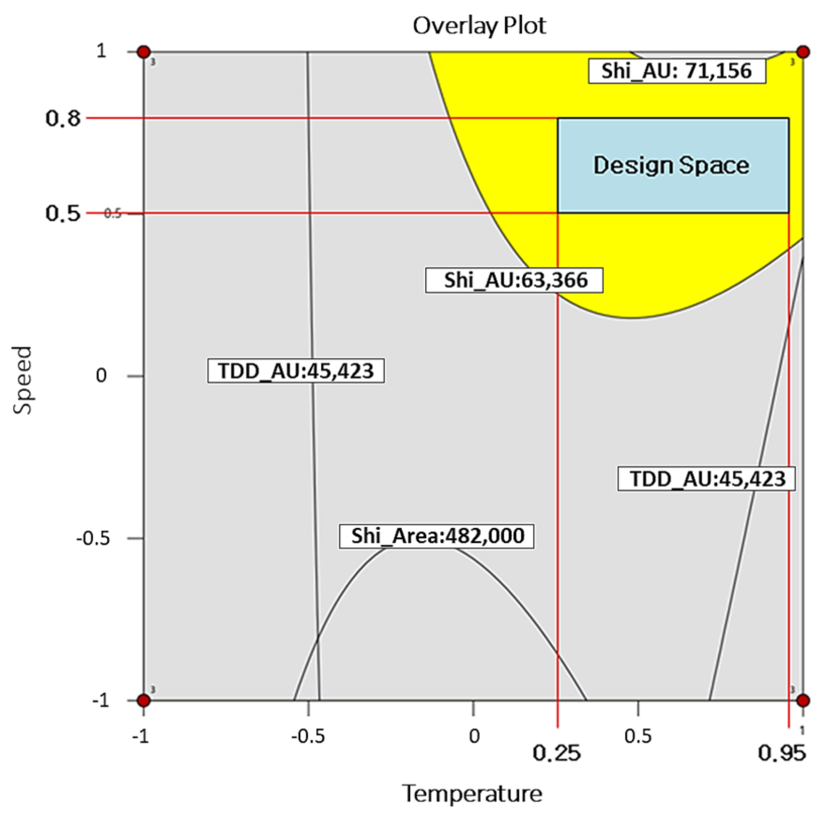 Applsci 10 07006 g008 Applsci 10 07006 g008