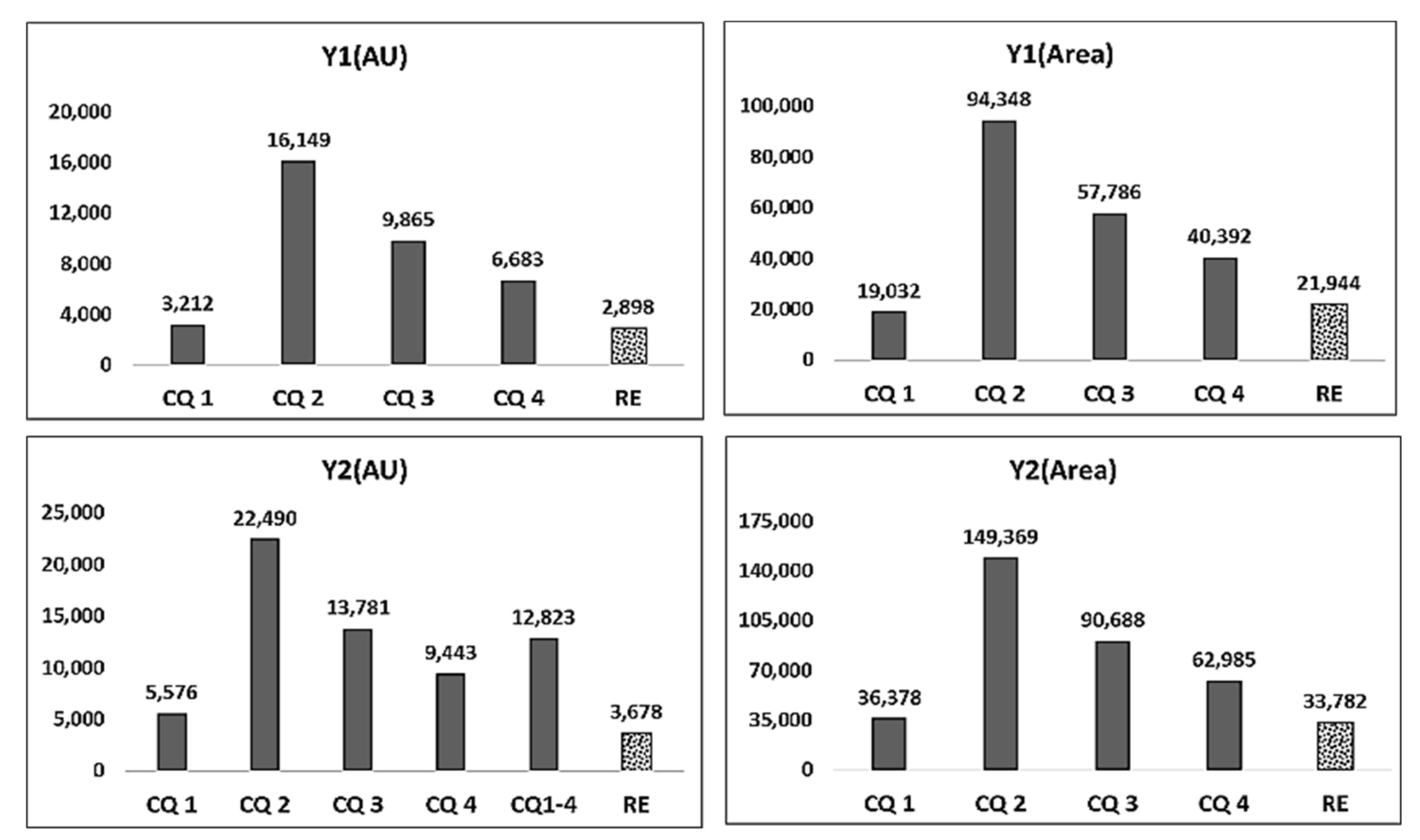 Applsci 10 07006 g010 Applsci 10 07006 g010