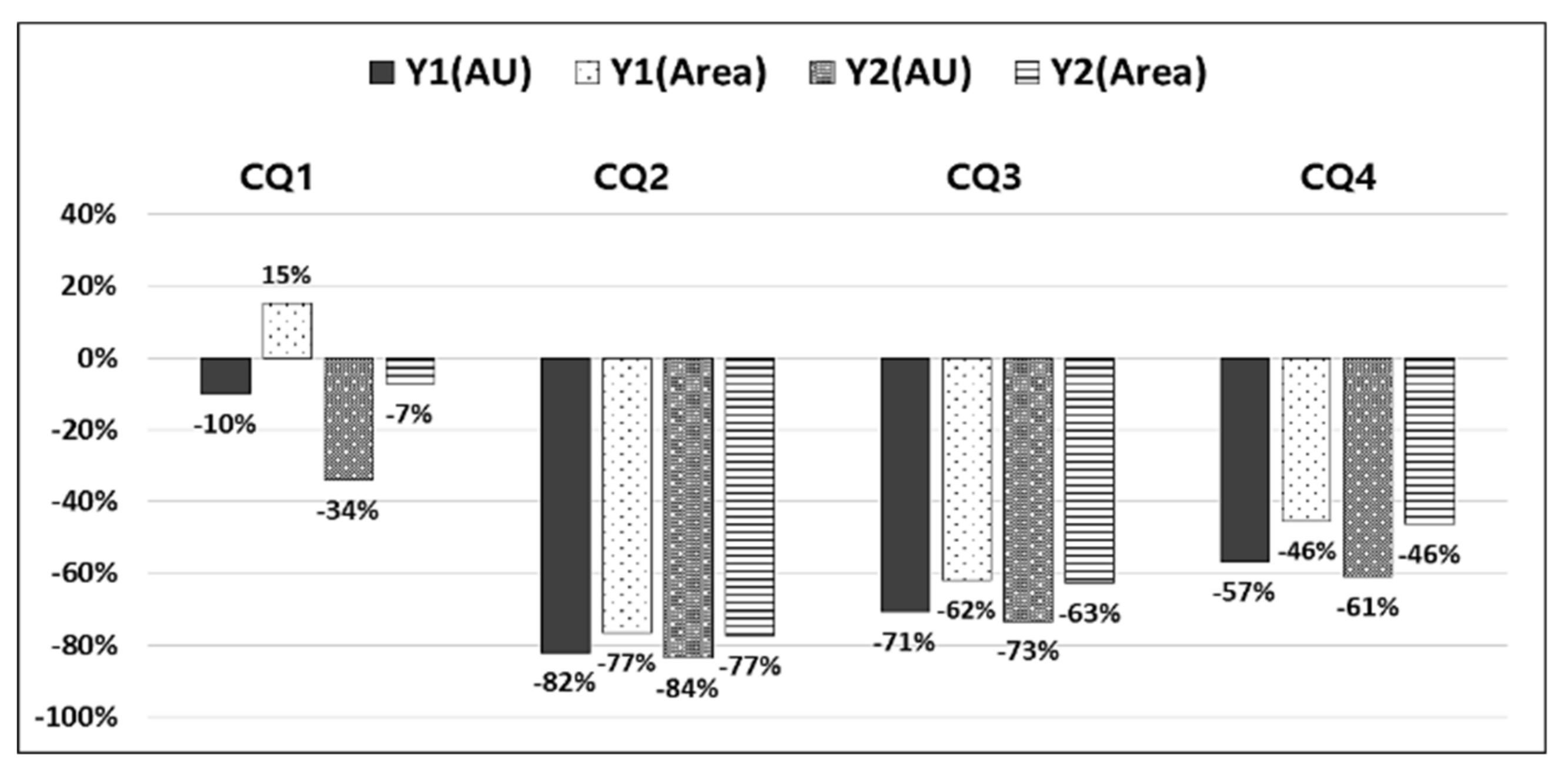 Applsci 10 07006 g011 Applsci 10 07006 g011