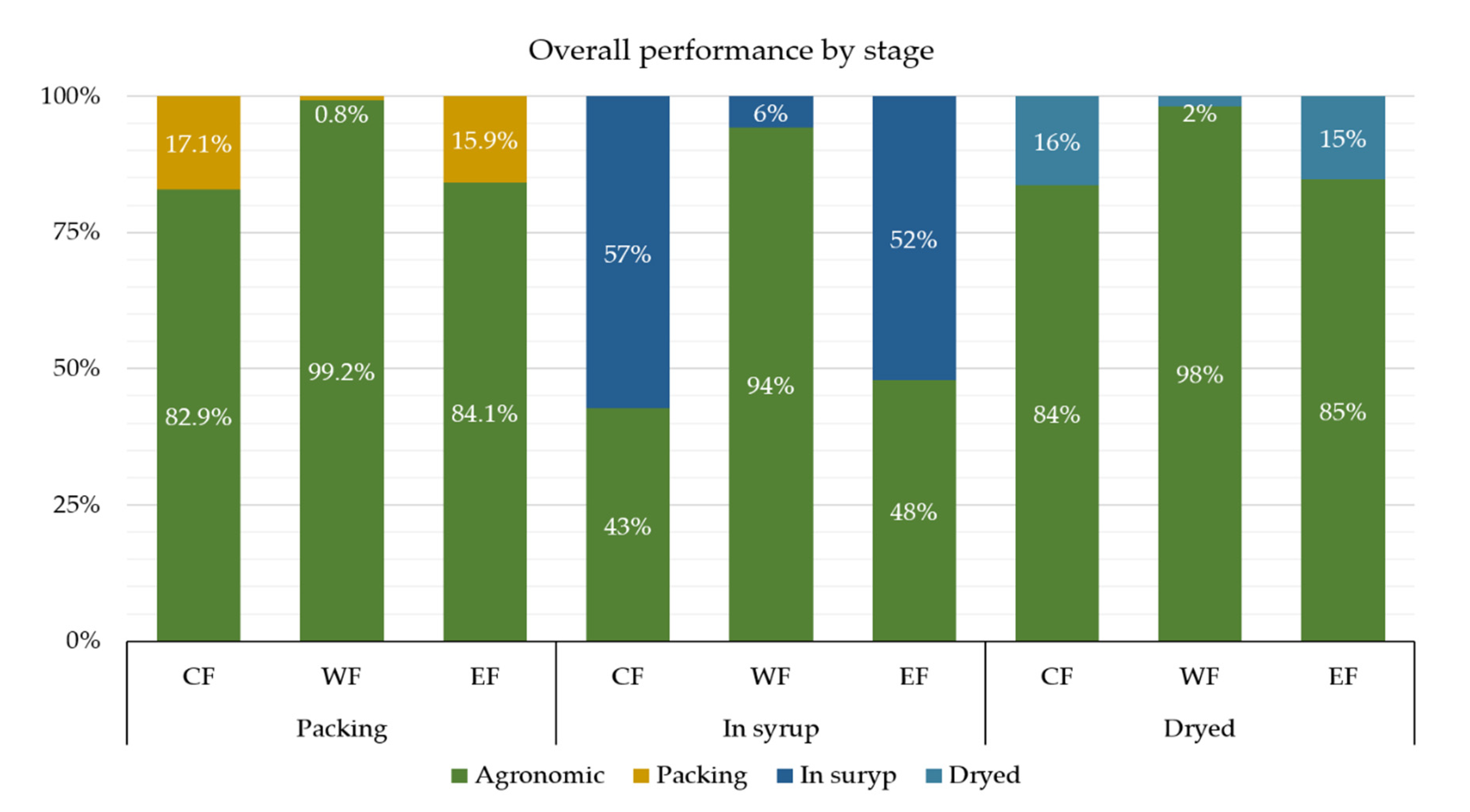 Applsci 10 07007 g007 Applsci 10 07007 g007