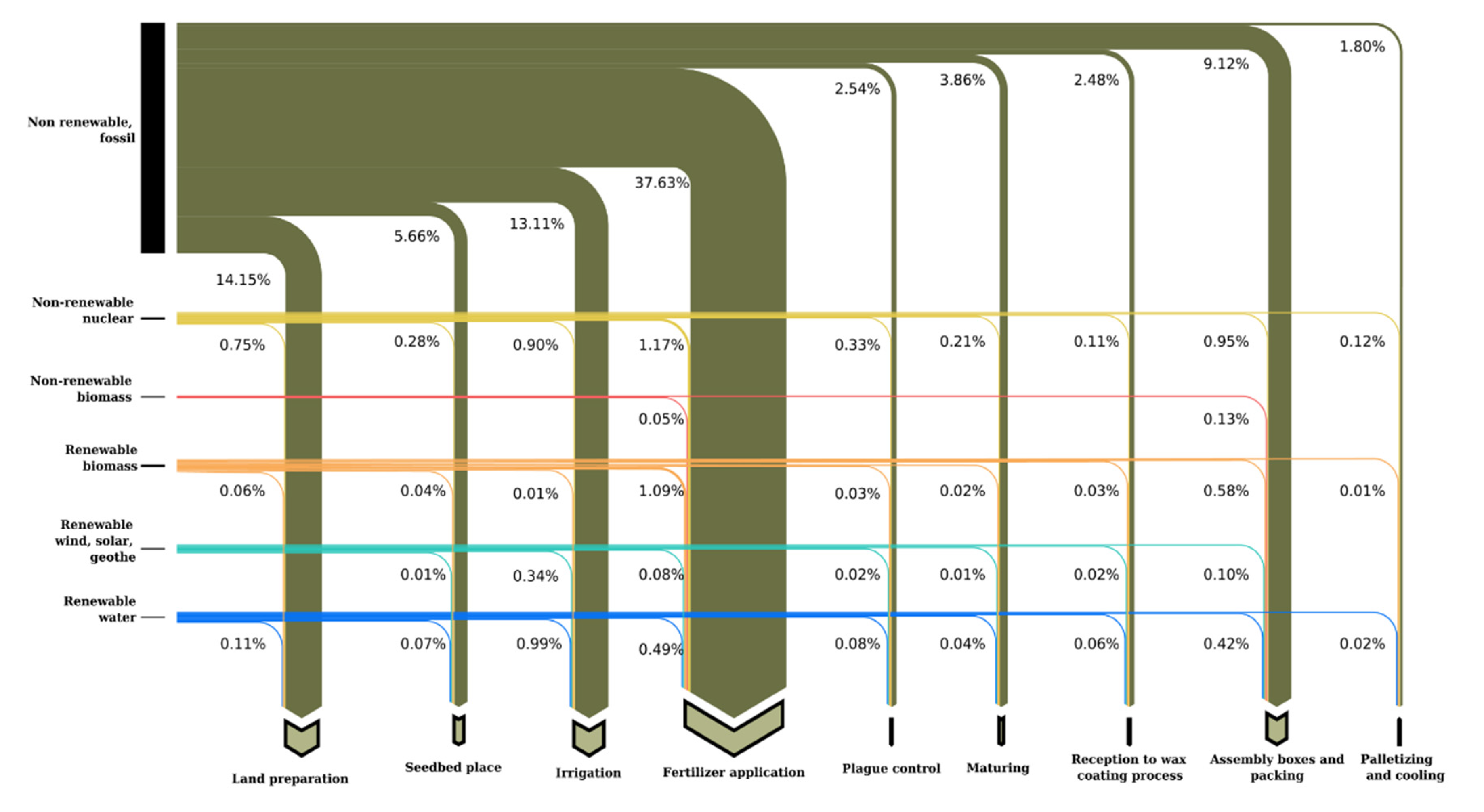 Applsci 10 07007 g009 Applsci 10 07007 g009