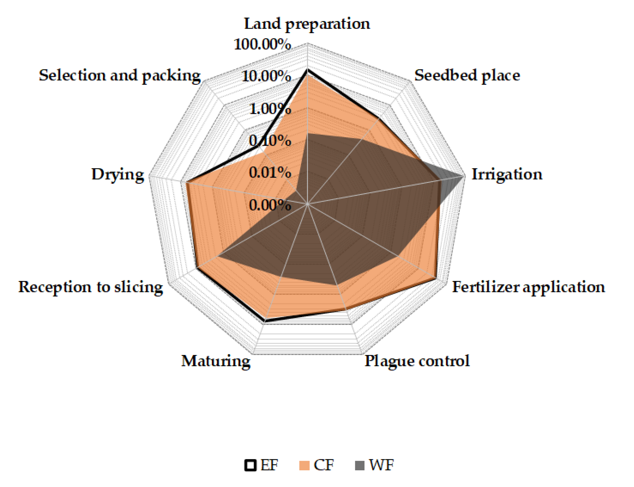Applsci 10 07007 g012 Applsci 10 07007 g012