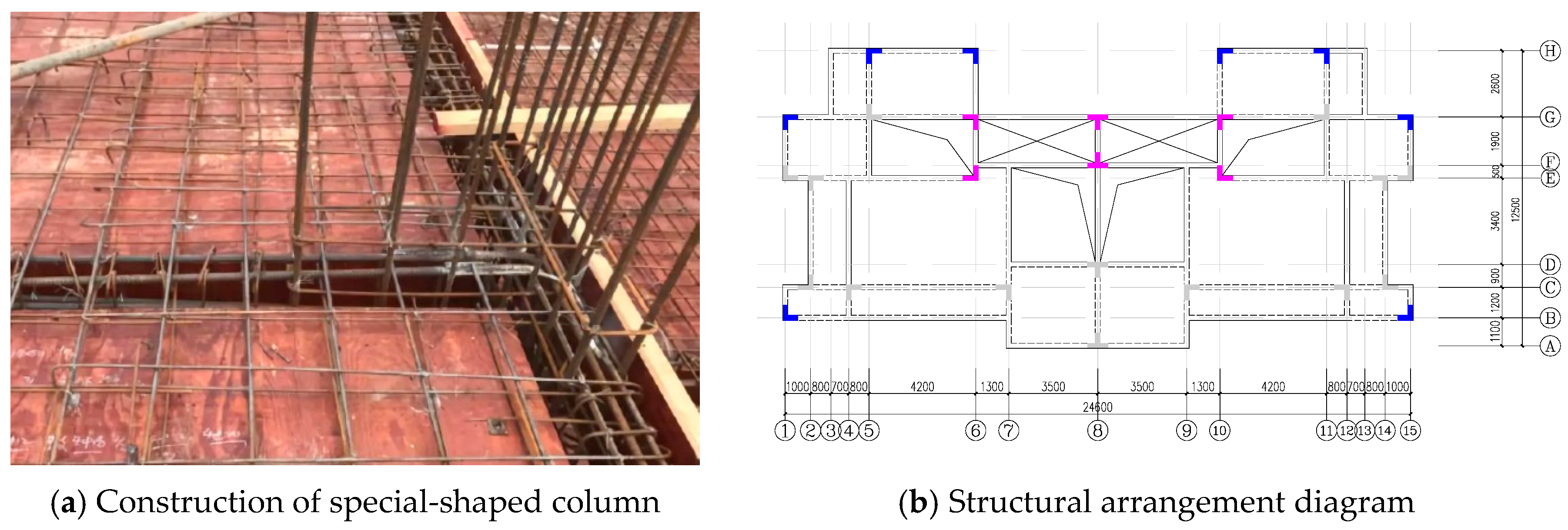 Applsci 10 07008 g001