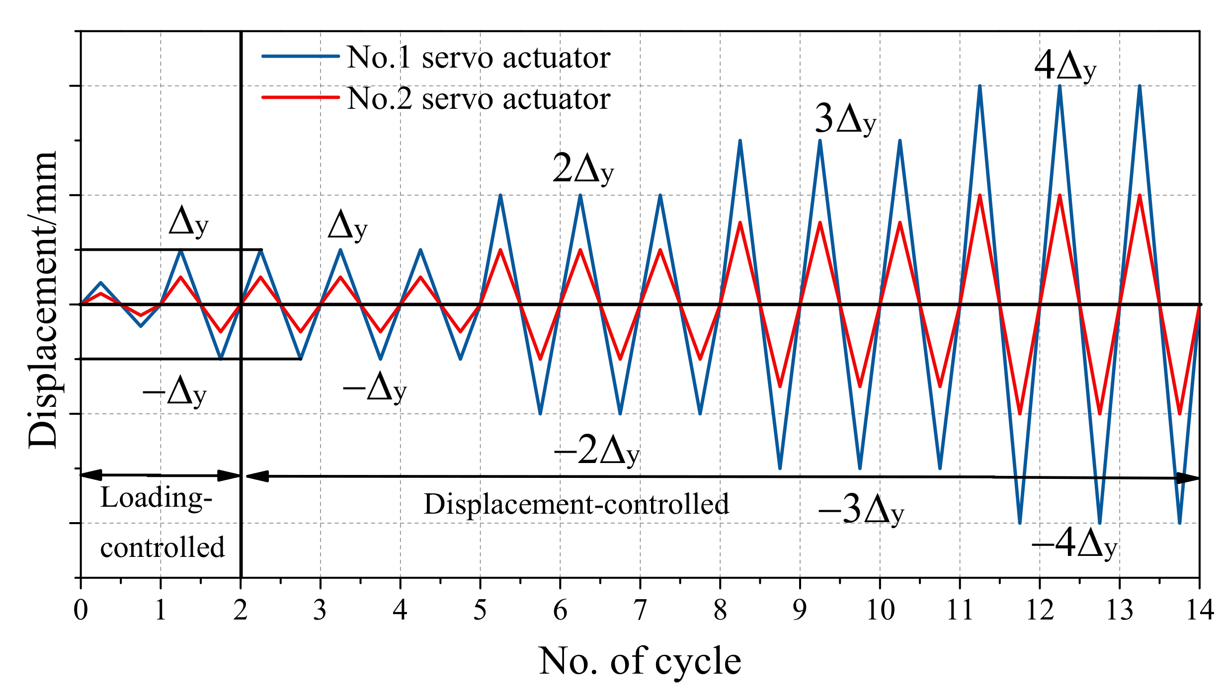 Applsci 10 07008 g004