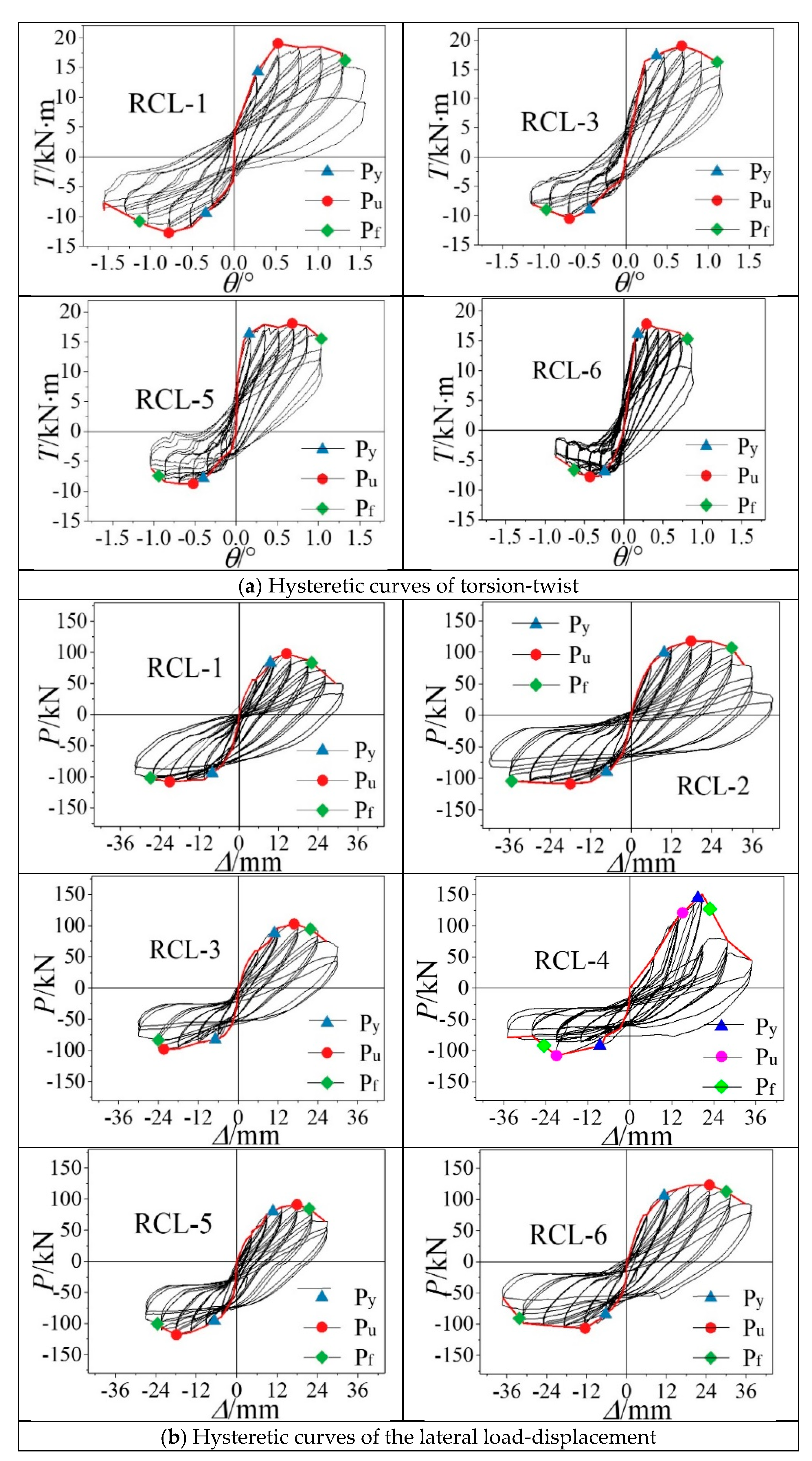 Applsci 10 07008 g007