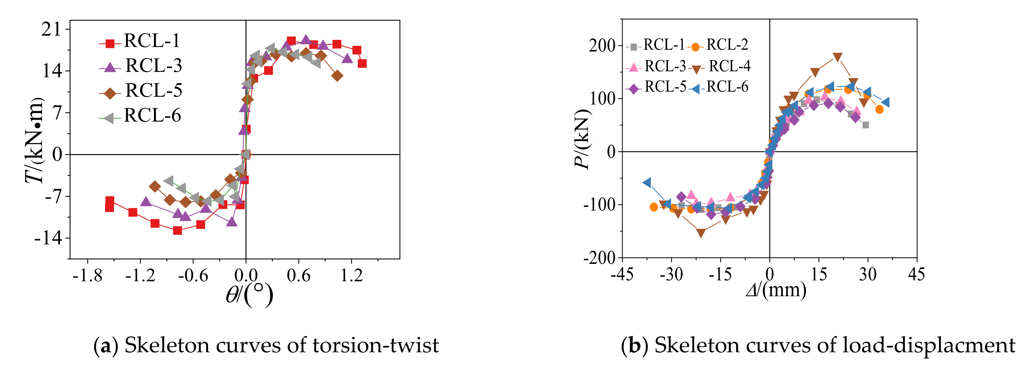Applsci 10 07008 g008