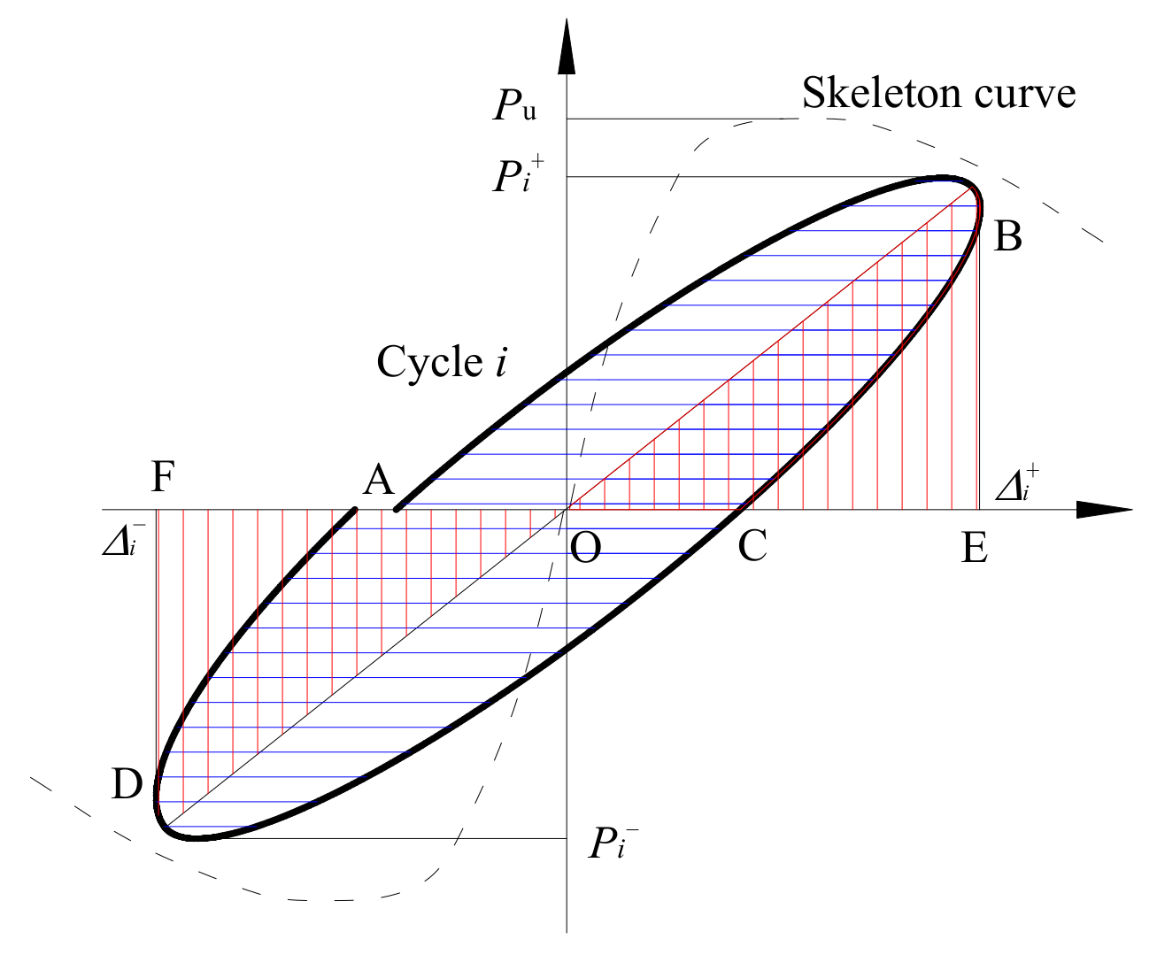 Applsci 10 07008 g009
