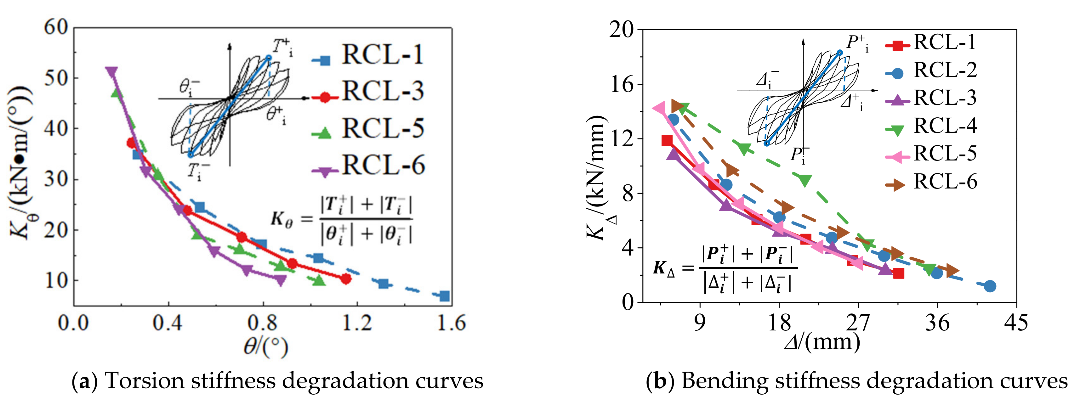 Applsci 10 07008 g012