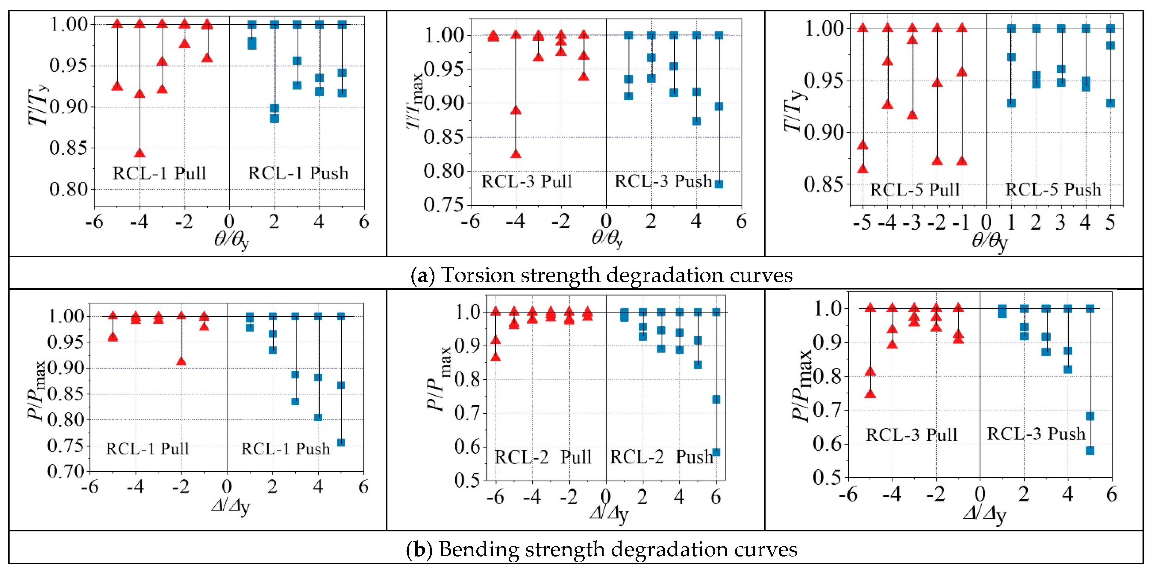 Applsci 10 07008 g013
