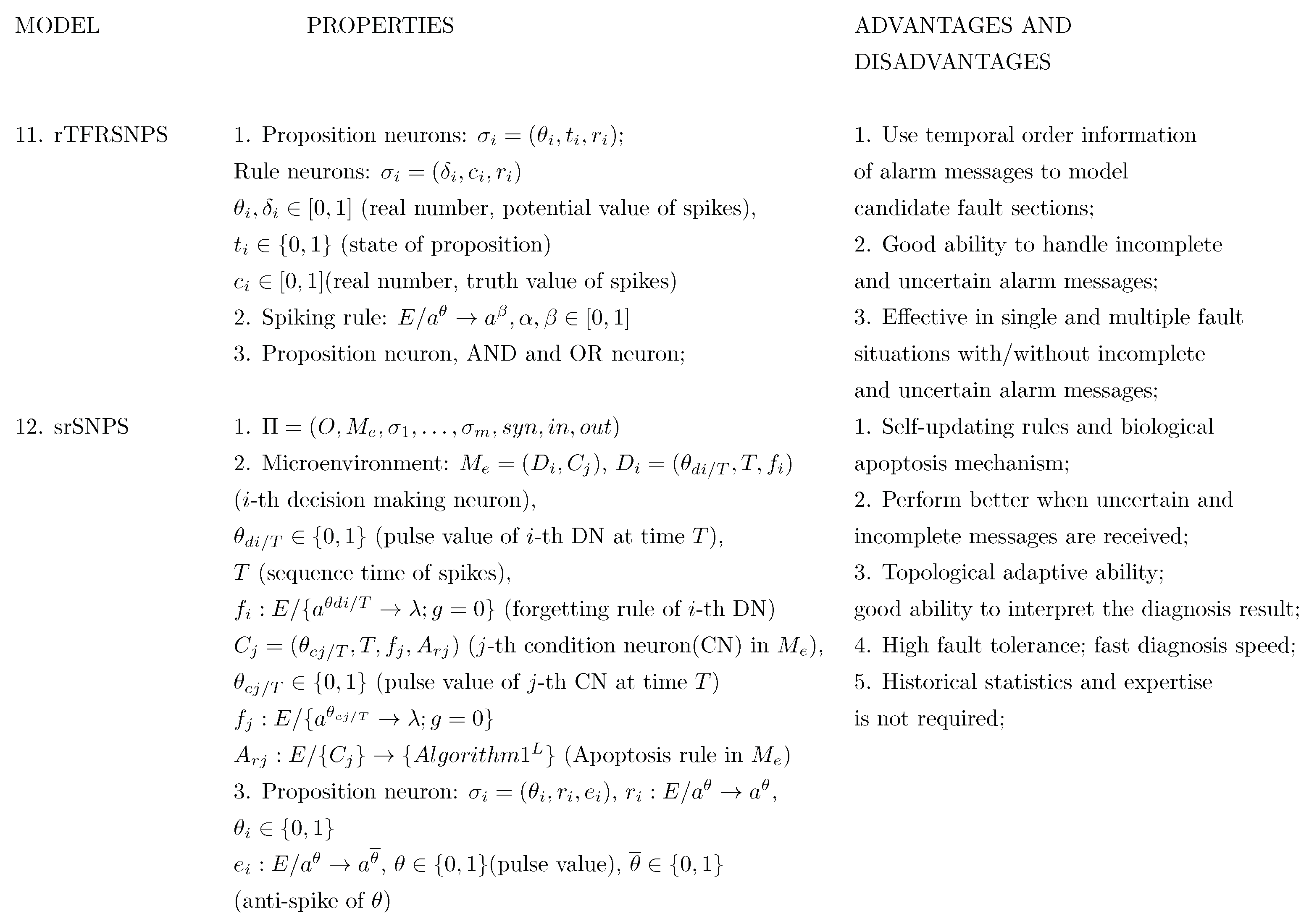 Applsci 10 07011 g004